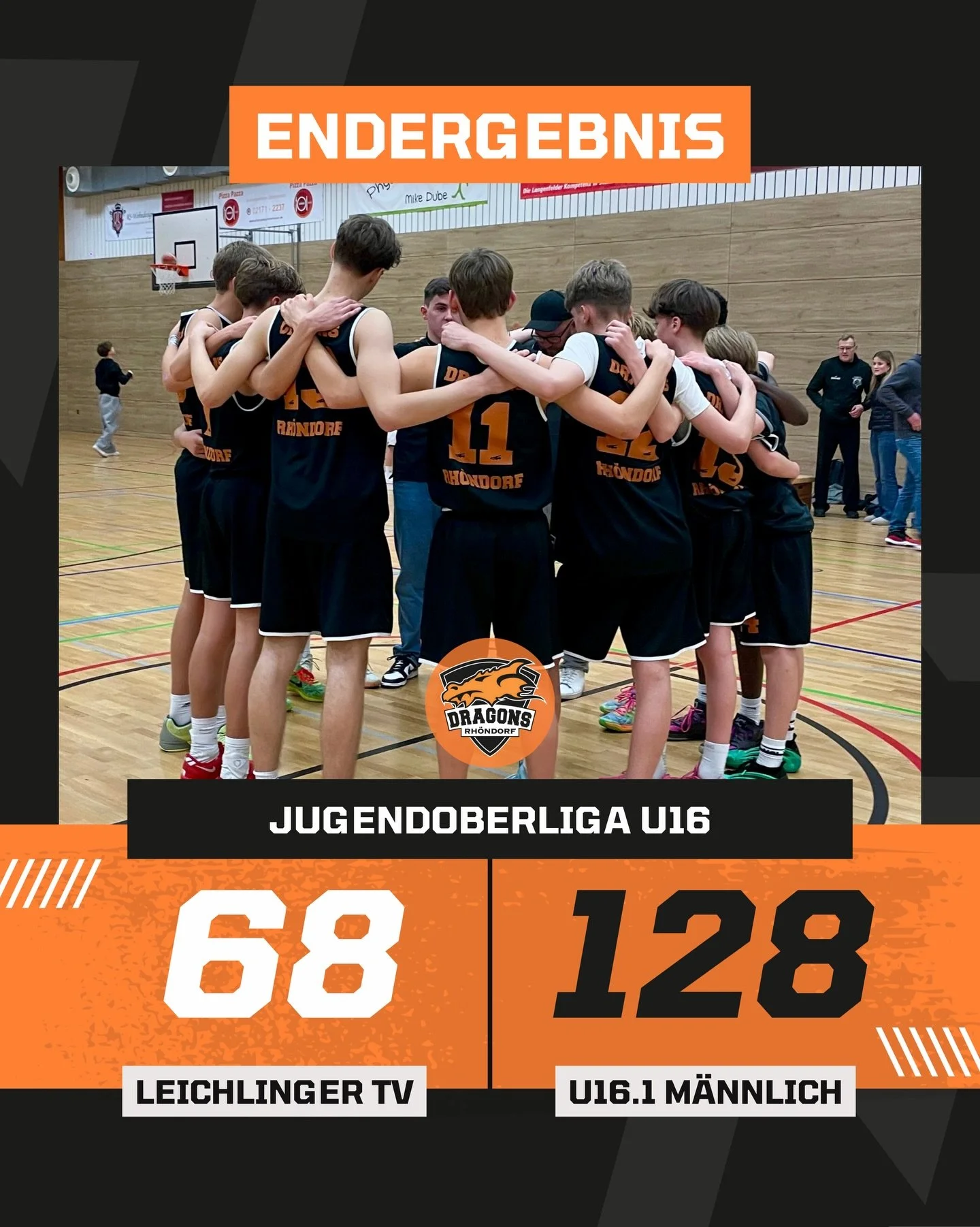 𝐄𝐍𝐃𝐄𝐑𝐆𝐄𝐁𝐍𝐈𝐒 - 𝐅𝐈𝐍𝐀𝐋 𝐒𝐂𝐎𝐑𝐄

Statementsieg inklusive Offensivspektakel f&uuml;r die U16.1! Die U16.1 gewinnt ihr achtes Oberliga-Spiel der Saison gegen den Leichlinger TV mit 128:68 und bleibt somit weiterhin ungeschlagen. Top Scor