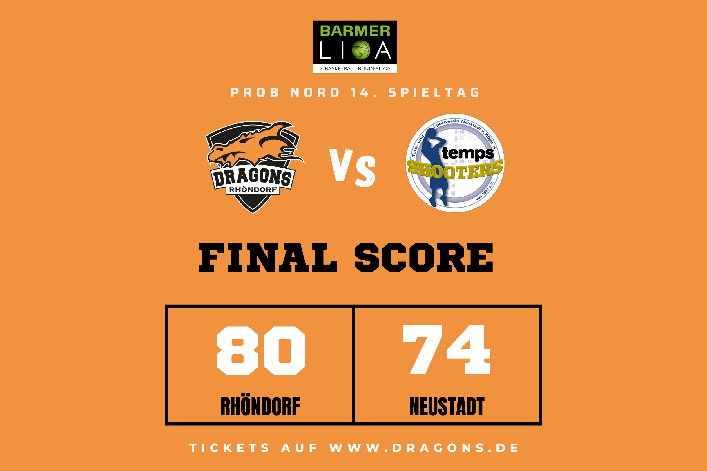 Dragons bezwingen Topteam aus dem Norden erneut!