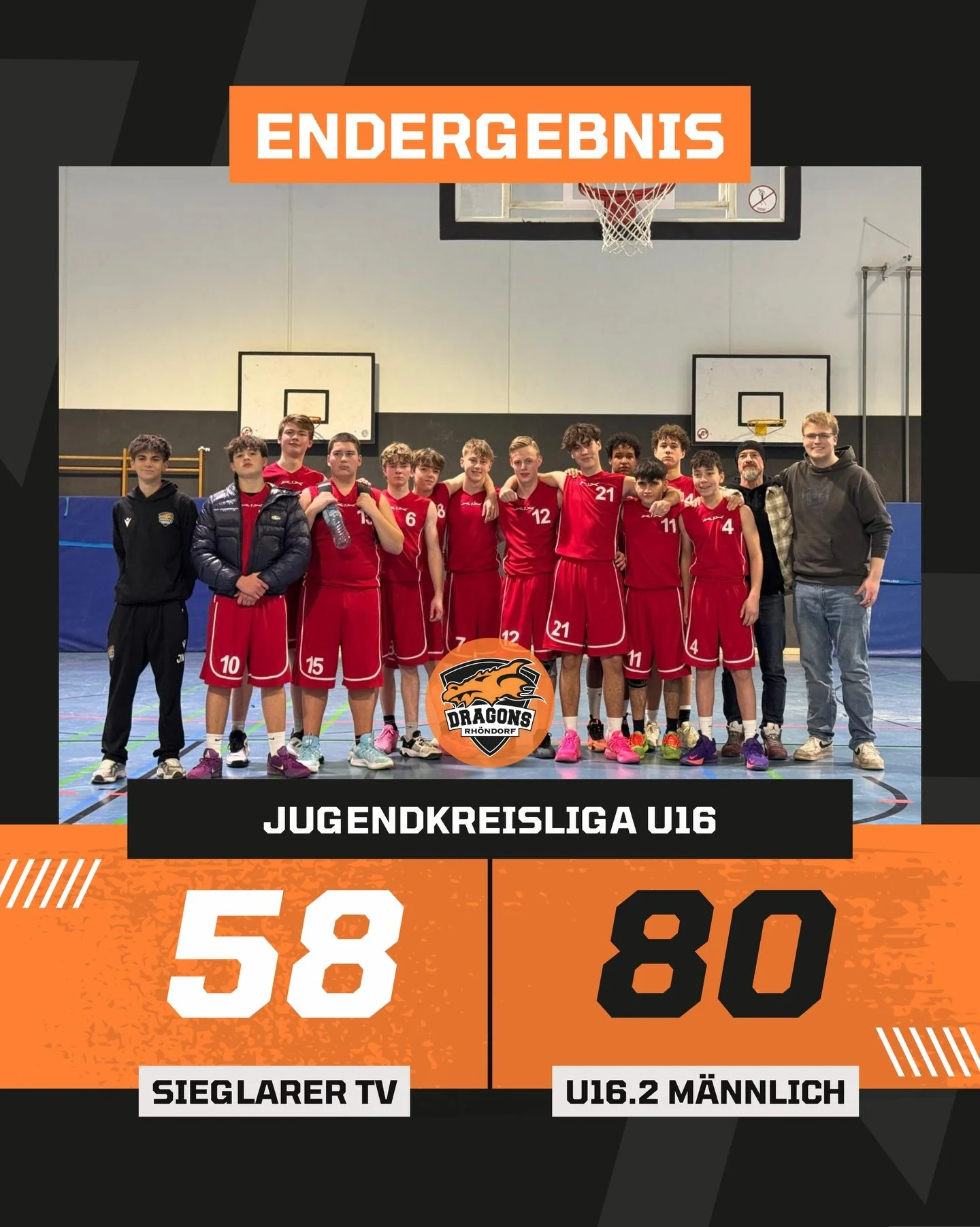 𝐄𝐍𝐃𝐄𝐑𝐆𝐄𝐁𝐍𝐈𝐒 - 𝐅𝐈𝐍𝐀𝐋 𝐒𝐂𝐎𝐑𝐄

U16.2 gewinnt Auftaktmatch der Hauptrunde beim Sieglarer TV.

Nach einem Einstand im ersten Viertel (19:19) und einem ebenfalls ausgeglichenen zweiten Abschnitt (16:13) kann sich das Team der Dragons vo