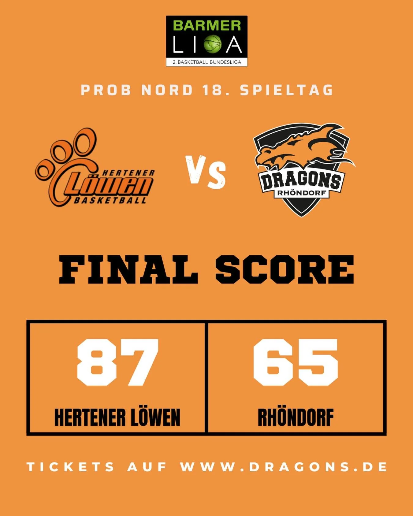 Wir erwischen Offensiv einen gebrauchten Tag, erzielen nur 65 Punkte und m&uuml;ssen uns den @hertenerloewenbb mit 65:87 geschlagen geben. Top-Scorer wird Jorge Mejias mit 17 Punkten und 5 Assists. Juhwan Harris Dyson folgt mit 11 Punkten und 5 Rebou