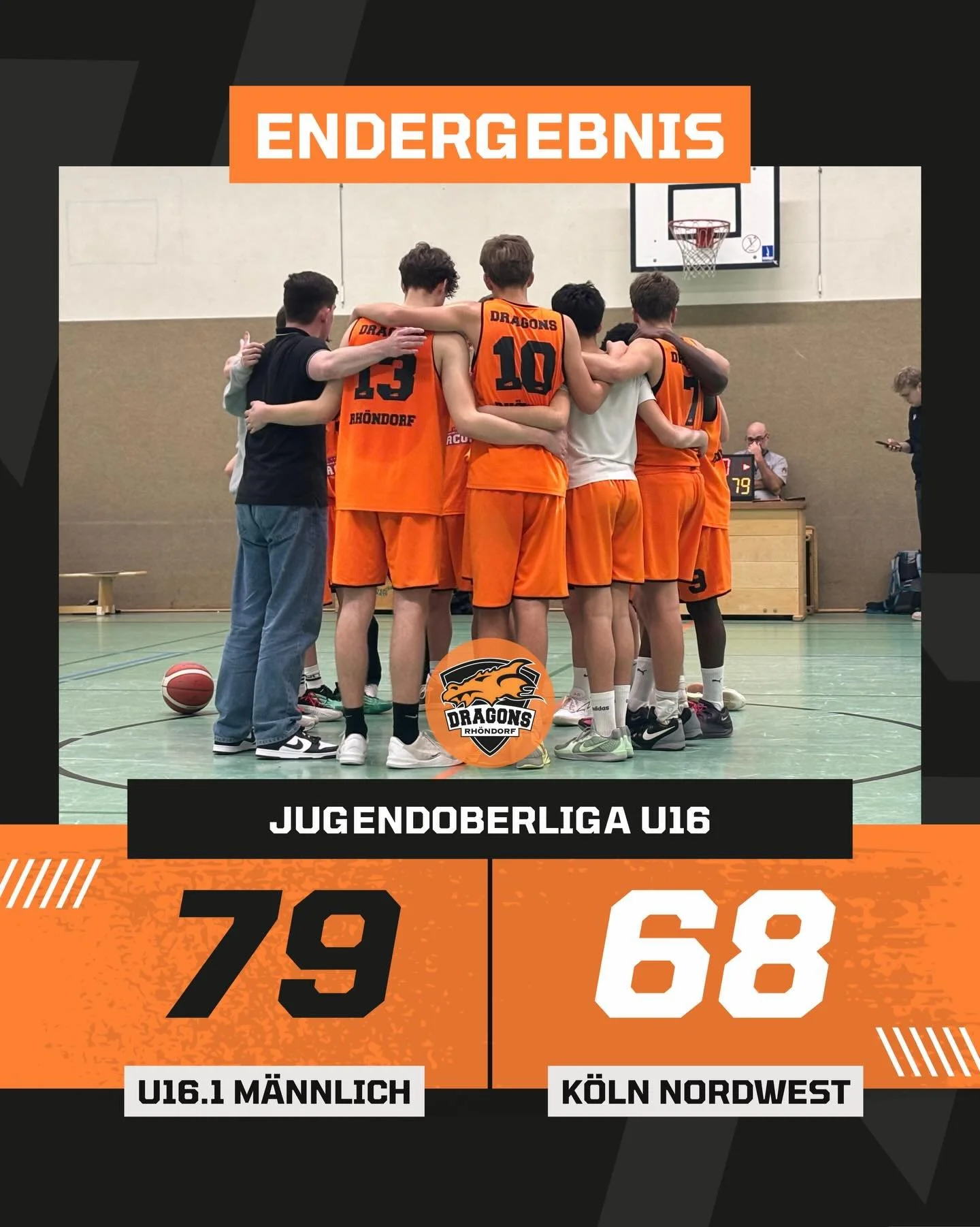 𝐄𝐍𝐃𝐄𝐑𝐆𝐄𝐁𝐍𝐈𝐒 - 𝐅𝐈𝐍𝐀𝐋 𝐒𝐂𝐎𝐑𝐄

Heimsieg im Top-Spiel f&uuml;r die U16.1 gegen den BBV K&ouml;ln Nordwest! Die U16.1 gewinnt ihr zehntes Spiel der Oberligasaison im elften Saisonspiel gegen den @bbv_koelnnordwest mit 79:68. Top Scorer