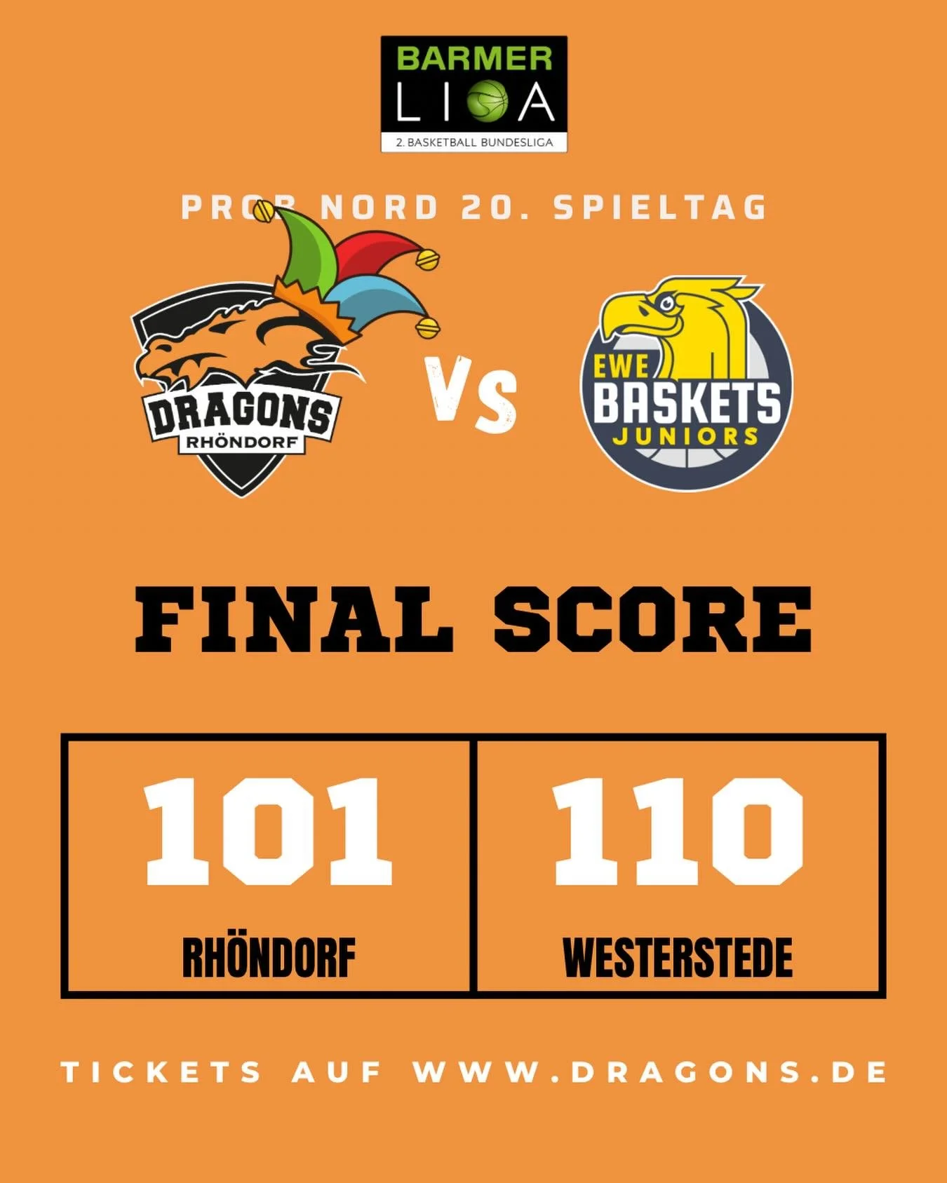 Wir k&auml;mpfen nach 24 Punkten R&uuml;ckstand bis zur letzten Sekunde, kommen noch einmal auf vier Punkte ran, m&uuml;ssen uns den @ewebasketsjuniors jedoch schlussendlich mit 101:110 geschlagen geben. Top-Scorer wird Juhwan Harris Dyson mit 23 Pun