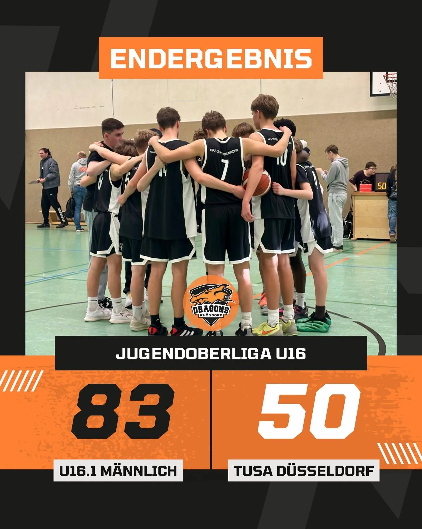𝐄𝐍𝐃𝐄𝐑𝐆𝐄𝐁𝐍𝐈𝐒 - 𝐅𝐈𝐍𝐀𝐋 𝐒𝐂𝐎𝐑𝐄

N&auml;chster deutlicher Erfolg f&uuml;r die U16.1 gegen TUSA D&uuml;sseldorf! Die U16.1 gewinnt ihr dreizehntes Spiel der Oberligasaison im vierzehnten Saisonspiel gegen @tusa06_basketball_duesseldorf 