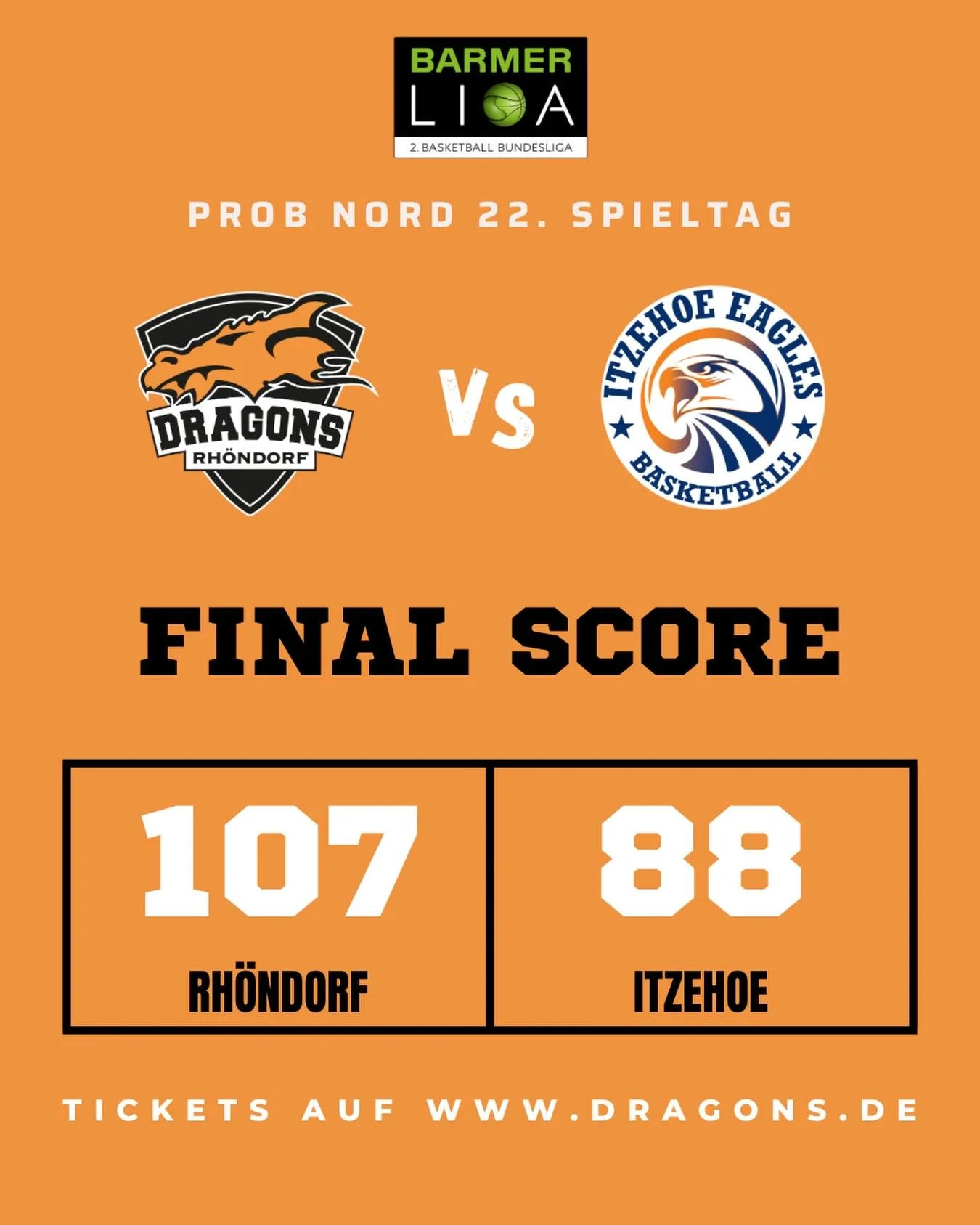 Wir zeigen eine super k&auml;mpferische Teamleistung, erzielen 107 Punkte und gewinnen unser Heimspiel gegen den Tabellendritten, die @itzehoeeagles deutlich mit 107:88. Top-Scorer wird Juhwan Harris Dyson mit 18 Punkten und 4 Rebounds. Jorge Mejias 