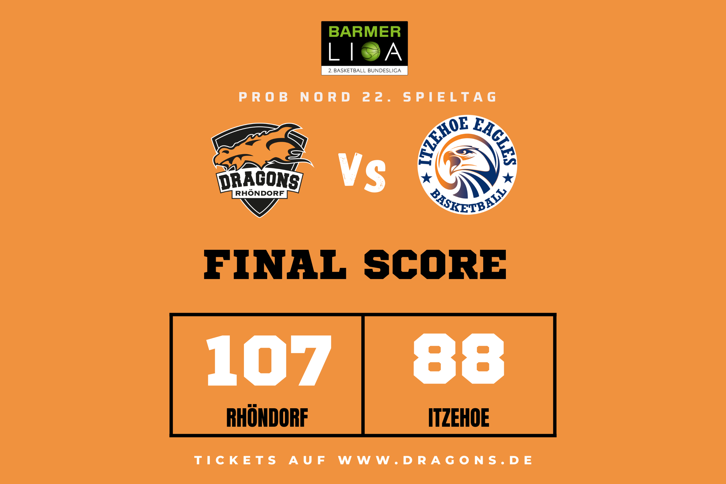 Dragons besiegen Eagles überraschend deutlich!