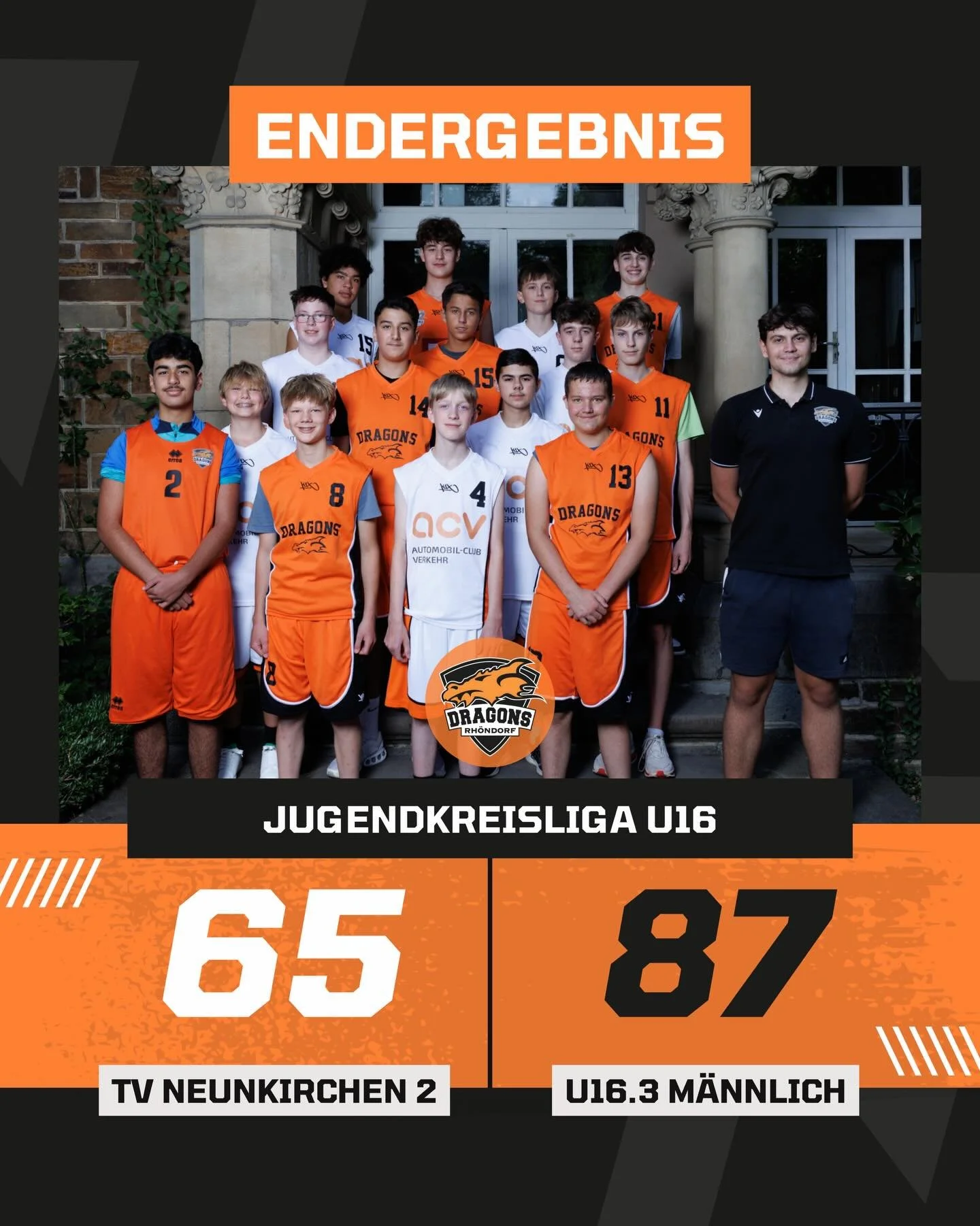 𝐄𝐍𝐃𝐄𝐑𝐆𝐄𝐁𝐍𝐈𝐒 - 𝐅𝐈𝐍𝐀𝐋 𝐒𝐂𝐎𝐑𝐄

U16.3 bleibt ungeschlagen &ndash; Dragons verteidigen Tabellenf&uuml;hrung eindrucksvoll

Die Dragons Rh&ouml;ndorf U16.3 bleiben in der Jugendkreisliga weiterhin das Ma&szlig; der Dinge. Mit einem souv