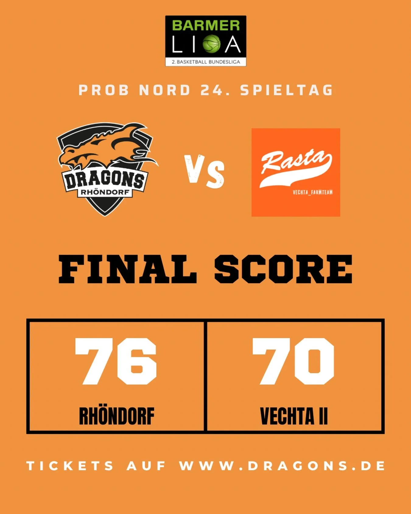 Wir gewinnen unser Heimspiel gegen die @rastaxacademy mit 76:70 und machen einen riesengro&szlig;en Schritt in Richtung Klassenerhalt. Top-Scorer wird Duje Dujmovic mit 20 Punkten und 7 Rebounds. Benjamin Sadikovic folgt mit einem Double Double aus 1