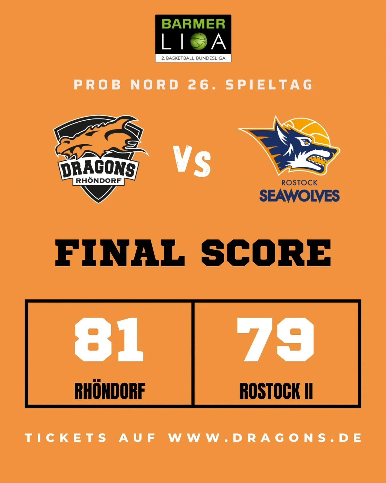Wir k&auml;mpfen bis zur letzten Sekunde, gewinnen das Do or Die Spiel gegen den @rostockseawolves.verein mit 81:79 und stehen in den diesj&auml;hrigen ProB Playoffs. Top-Scorer wird Kenan Reinhart mit 17 Punkten und 3 Rebounds. Juhwan Harris Dyson f