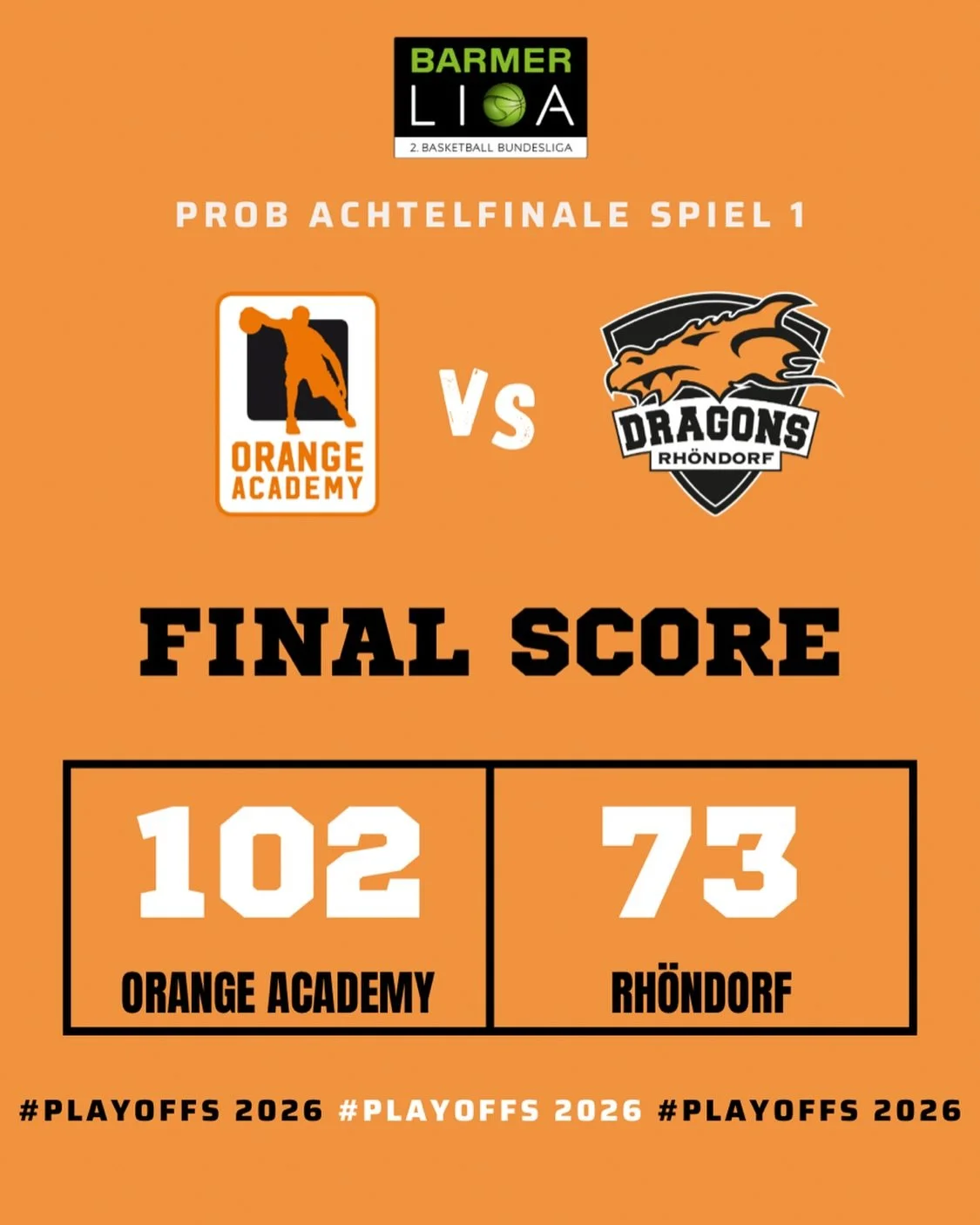 Wir verlieren das erste Achtelfinalspiel der diesj&auml;hrigen ProB Playoffs gegen den erstplatzierten @bbu01 deutlich mit 73:102. Top-Scorer wird Kenan Reinhart mit 13 Punkten und 3 Assists. Carlo Schmid, Juhwan Harris Dyson, Lagui Diallo und Benjam