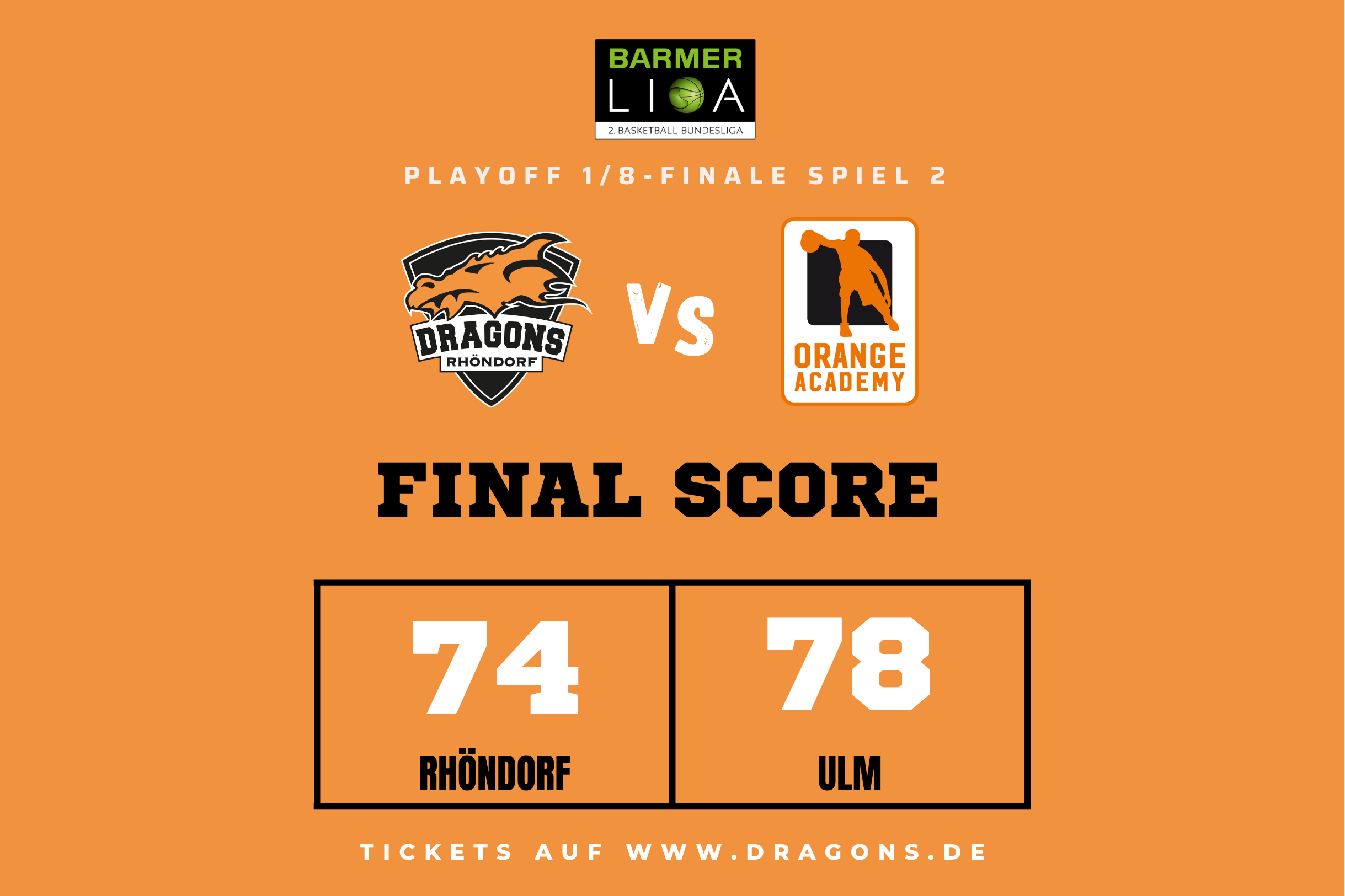 Alles auf dem Feld gelassen und unglücklich verloren!