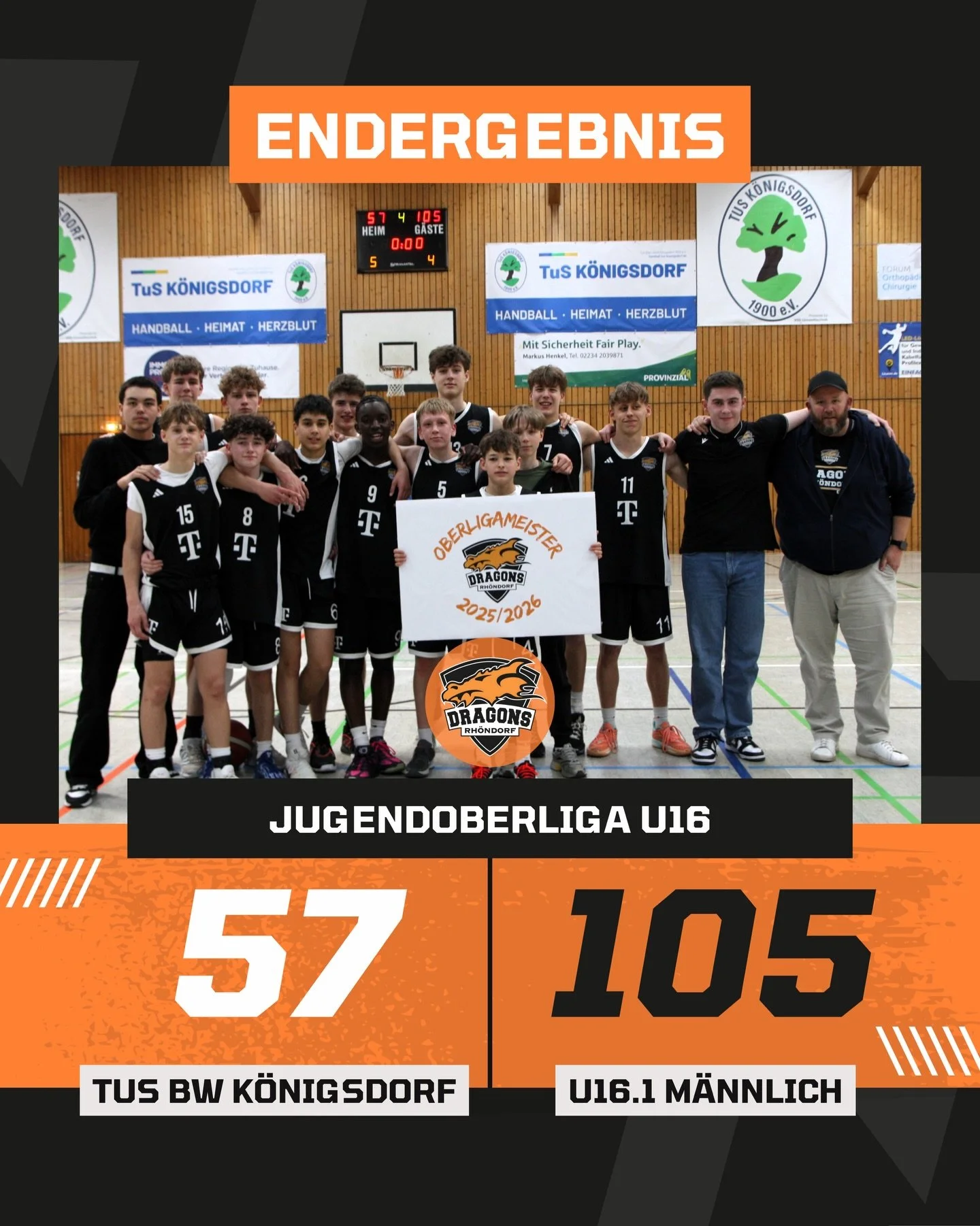 𝐄𝐍𝐃𝐄𝐑𝐆𝐄𝐁𝐍𝐈𝐒 - 𝐅𝐈𝐍𝐀𝐋 𝐒𝐂𝐎𝐑𝐄

U16.1 holt mit Ausw&auml;rtssieg beim TuS BW K&ouml;nigsdorf vorzeitig die Meisterschaft! Die U16.1 gewinnt ihr Ausw&auml;rtsspiel beim @tuskoenigsdorf_basketball mit 105:57 und ist bereits einen Spielt