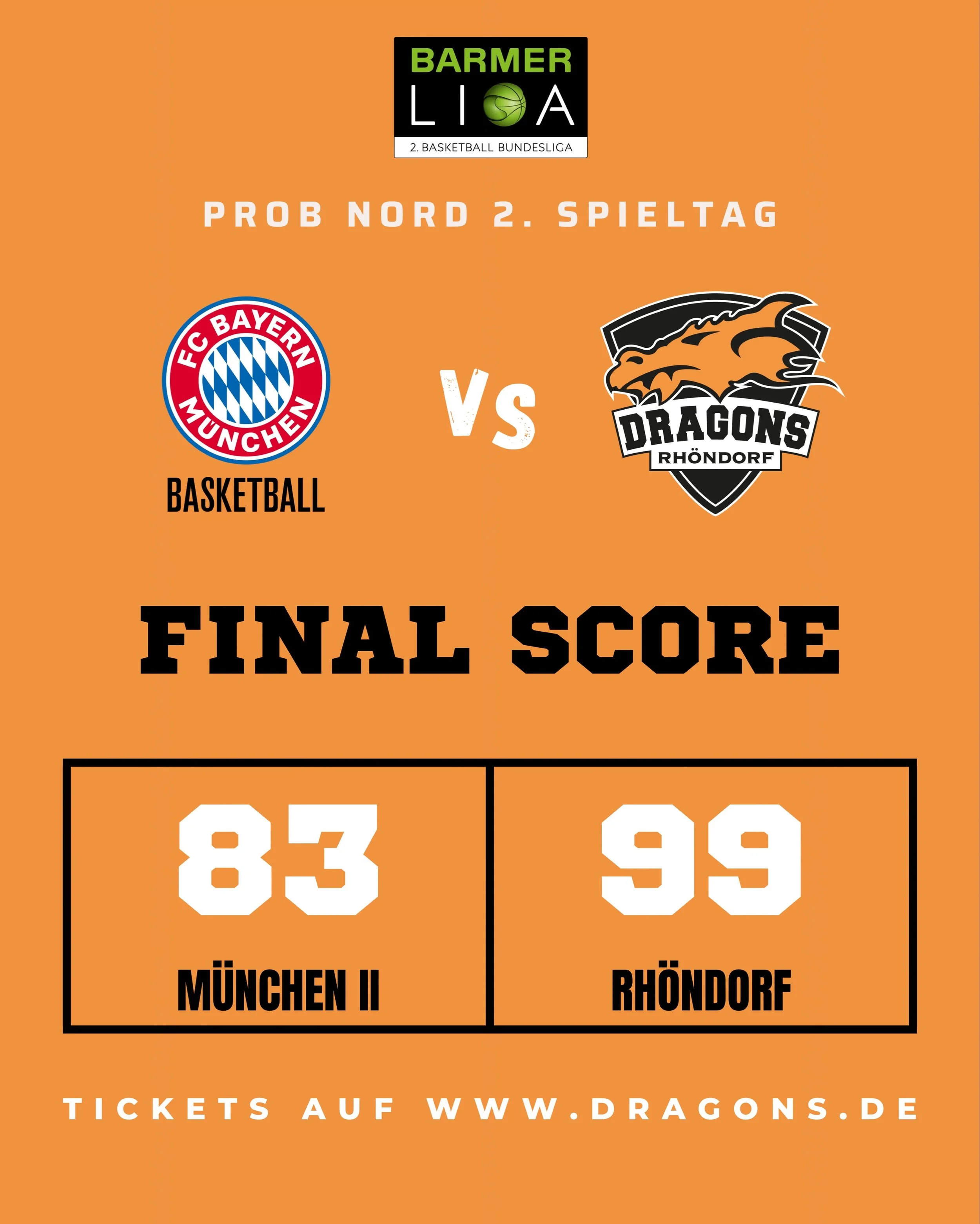 Wir pr&auml;sentieren uns mit einer starken Teamleistung, erzwingen 23 Turnover und gewinnen das Ausw&auml;rtsspiel beim @fcbbcampus mit 99:83. Top-Scorer wird Justin Onyejiaka mit 20 Punkten und 7 Rebounds. Sahmi Willoughby folgt mit 17 Punkten.

We