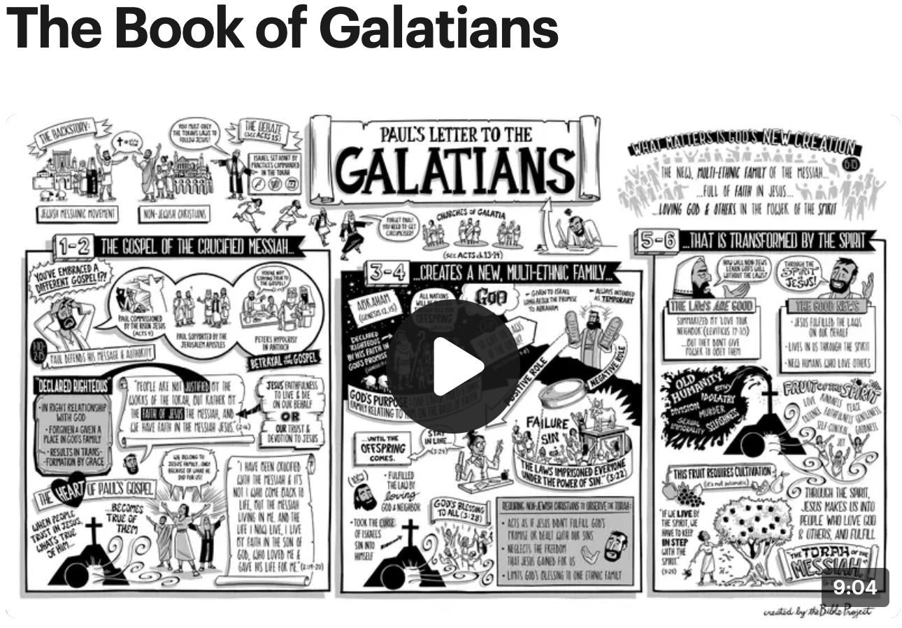 Galatians Bible Study