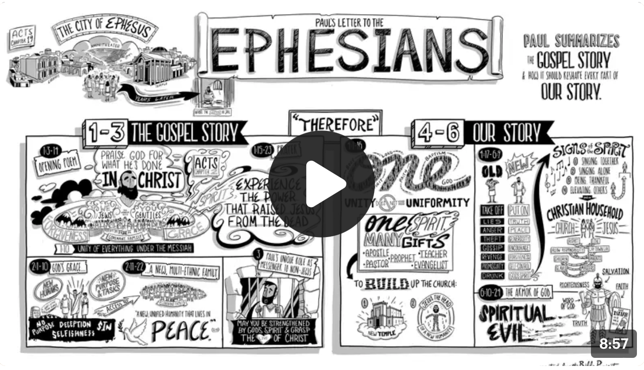 Ephesians Bible Study