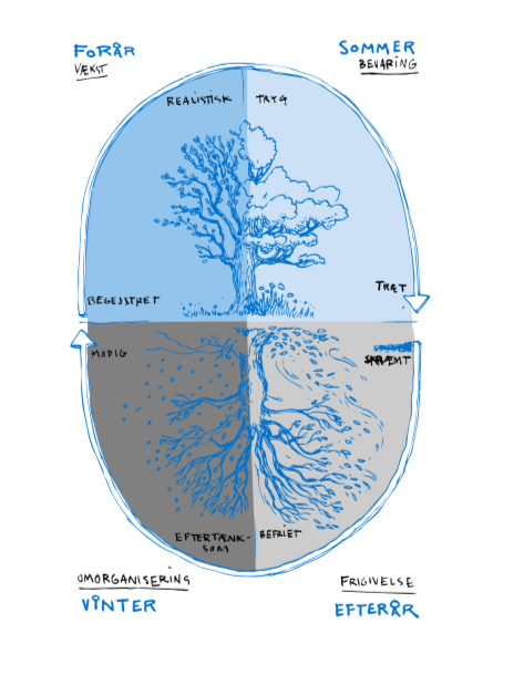 Skærmbillede 2020-03-21 kl. 09.53.01.png