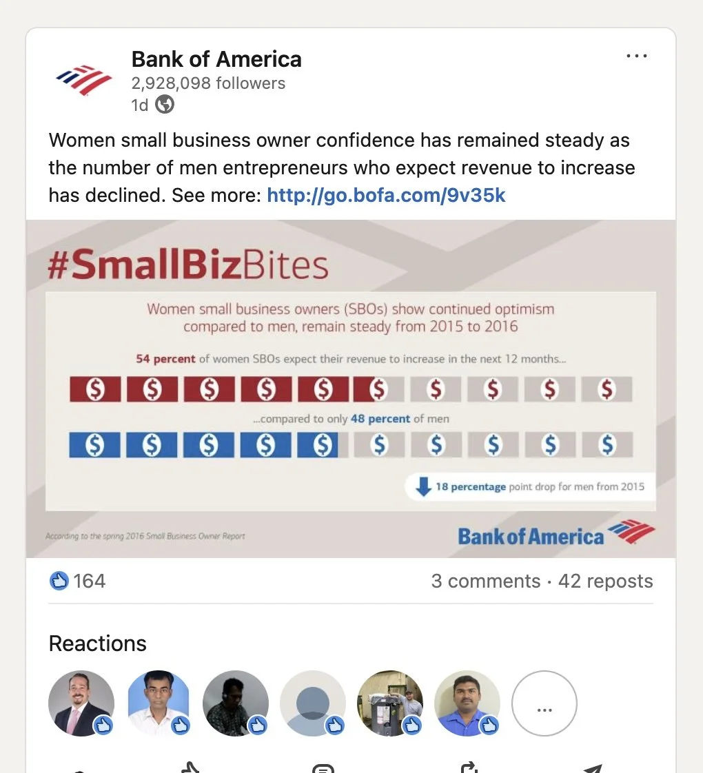 Infographic from Bank of America showing confidence levels of women small business owners compared to men from 2015 to 2016, highlighting that 54% of women SMEs expect revenue to increase versus 48% of men, with an 18 percentage point decrease for men since 2015.