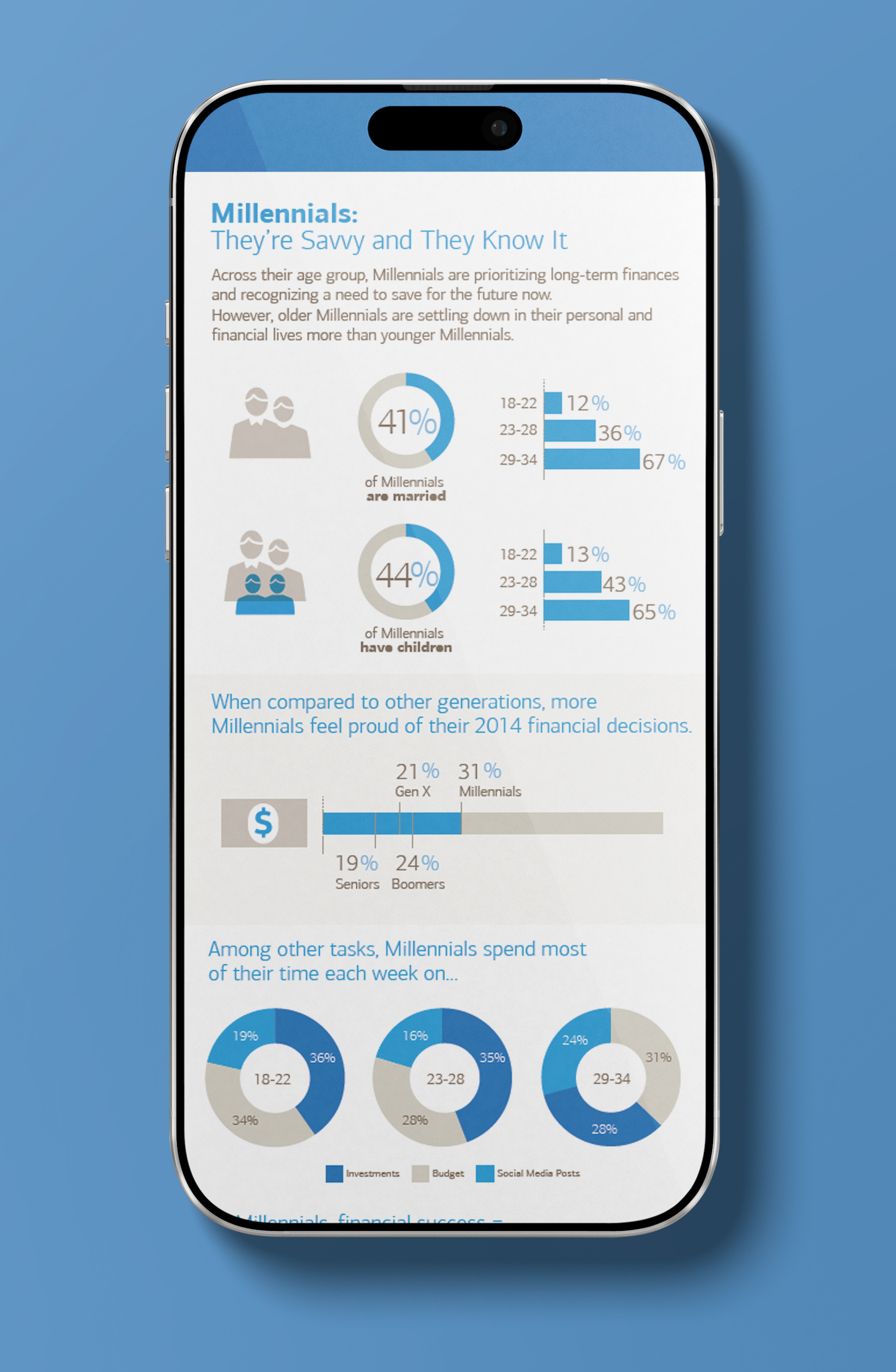 mock me infographic.png