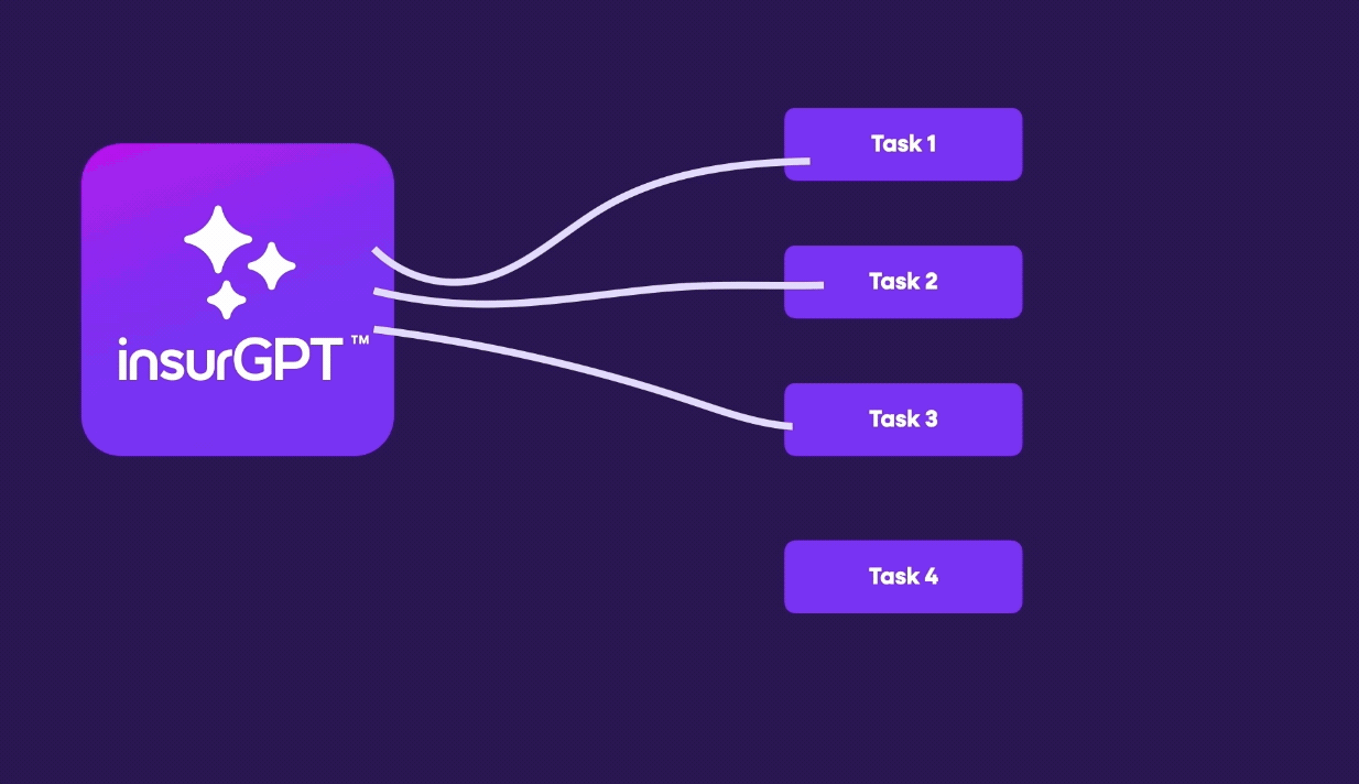 Data Visualization:  Simplifying complex ideas