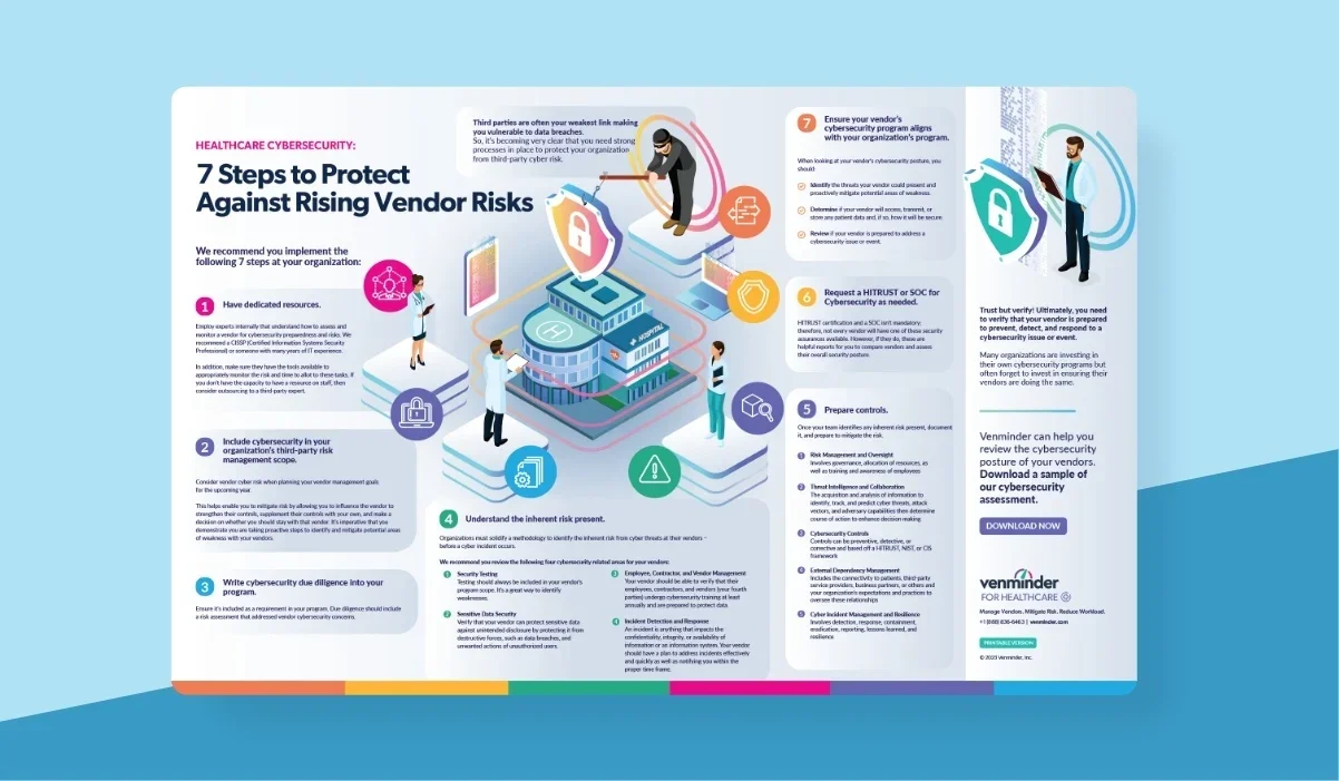 resources-infographic-healthcare-cybersecurity-7-steps-to-protect-against-rising-vendor-risks.webp