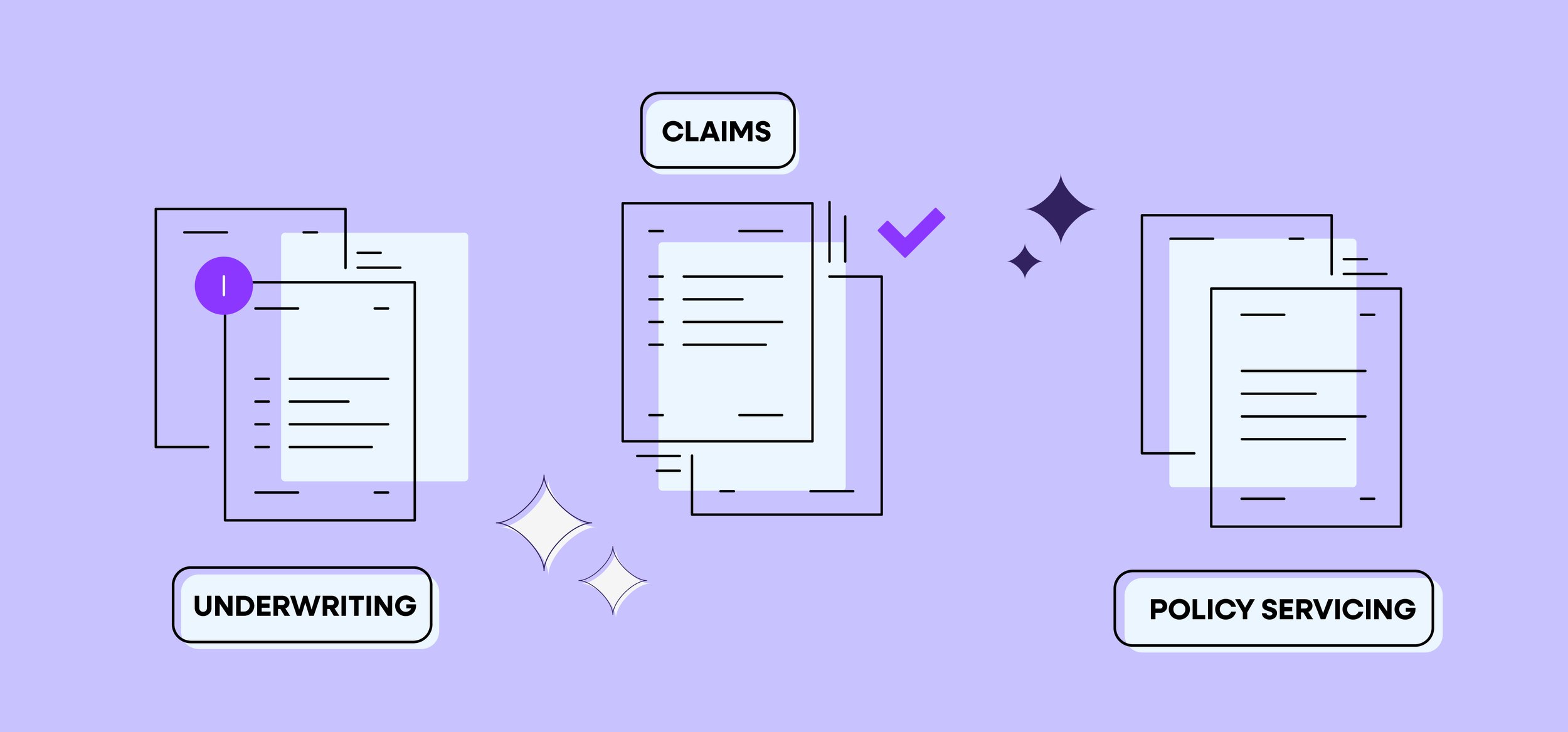 14 Common AI Use Cases for Insurance Underwriting and Claims_Featured.jpg