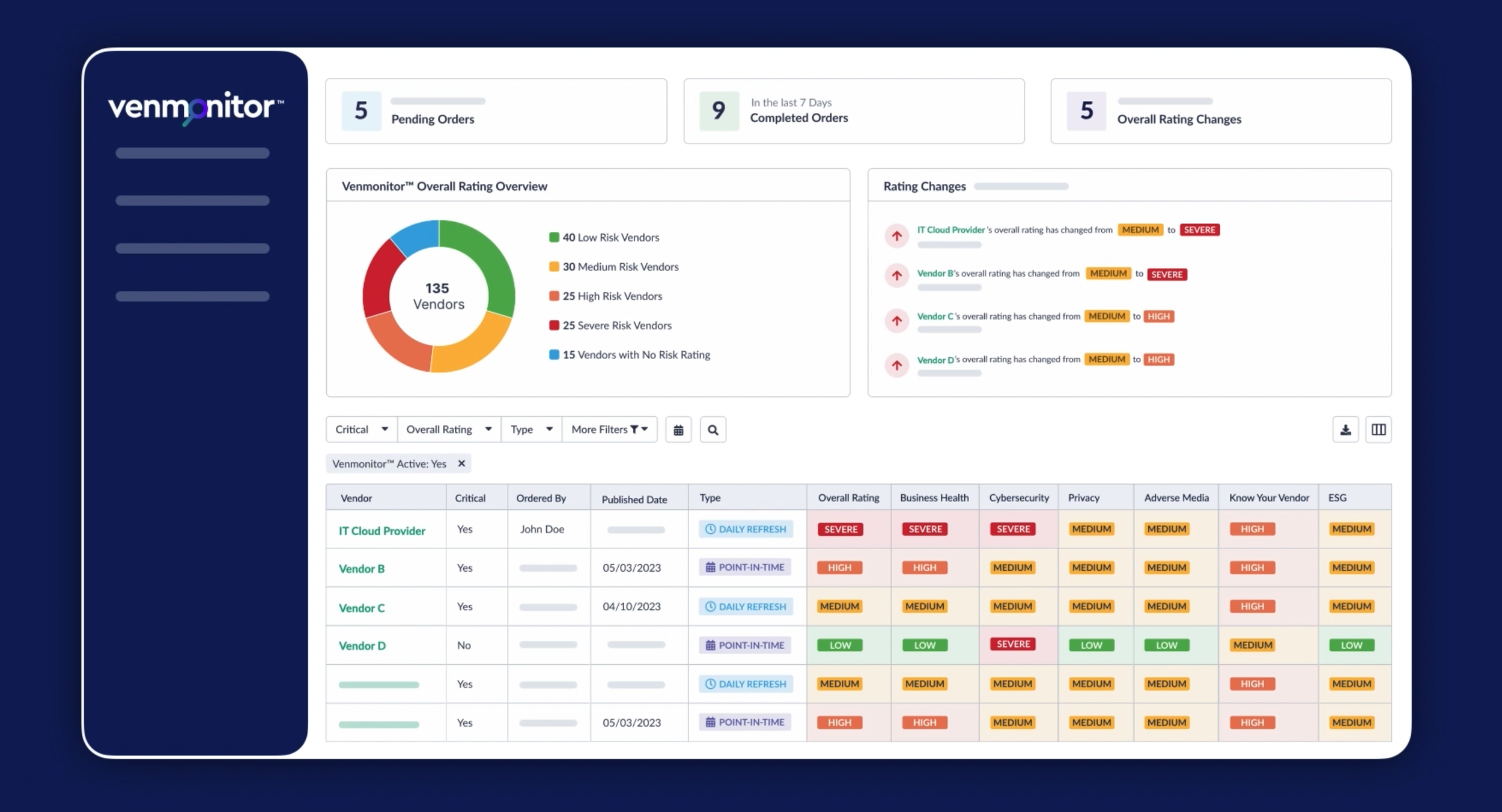 venmonitor-product design dashboard.png