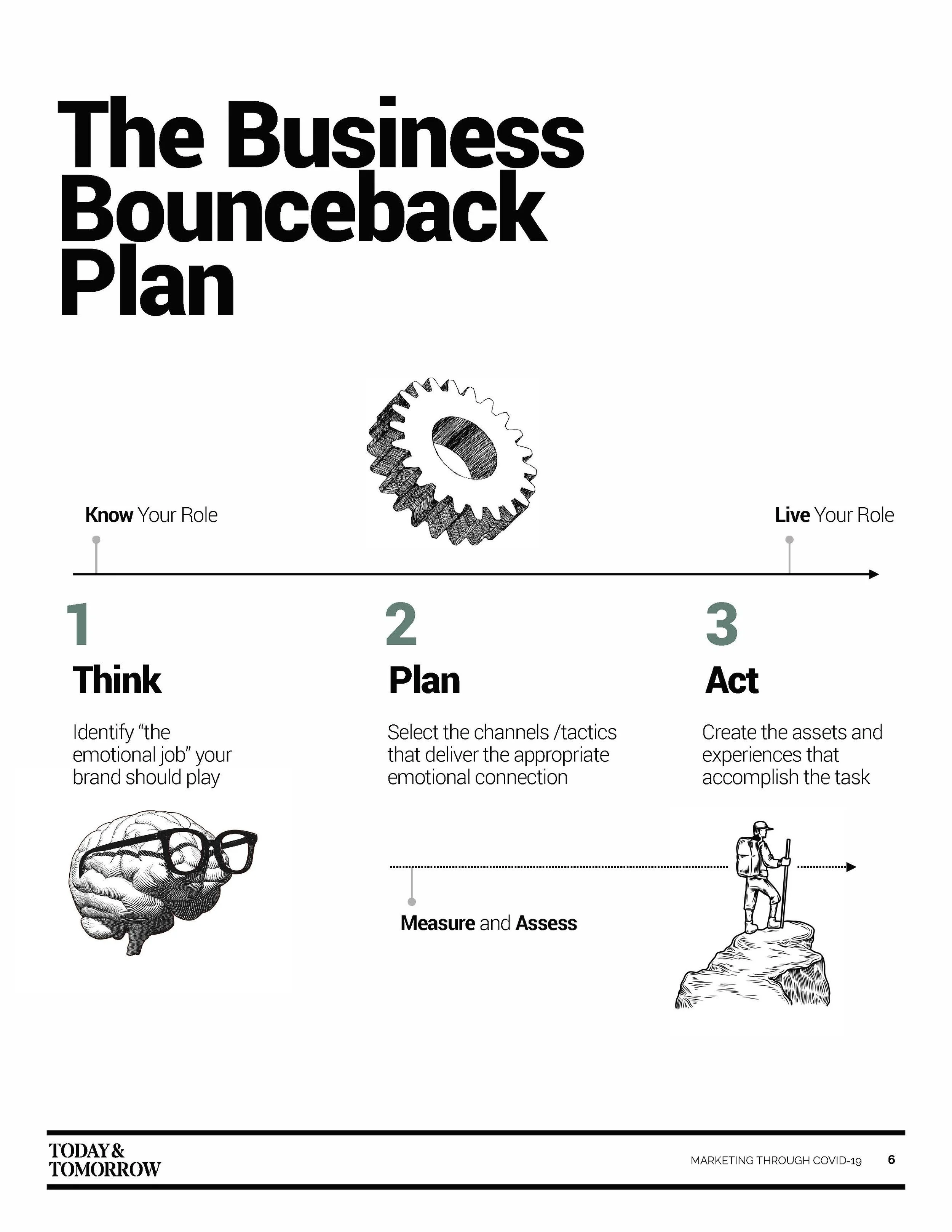 TT Marketing Plan COVID-19 v2b_Page_06.jpg