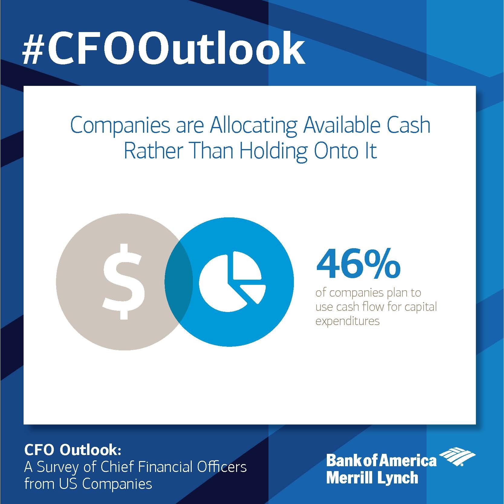 CFO Outlook Study Mini Graphics 20141205 v2_Page_13.jpg