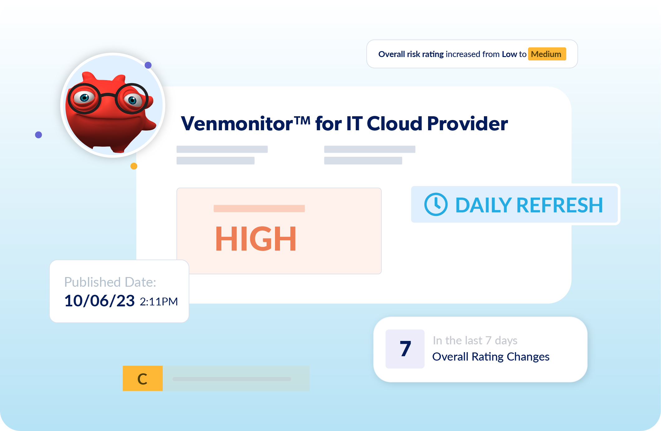venmonitor-daily refresh.png