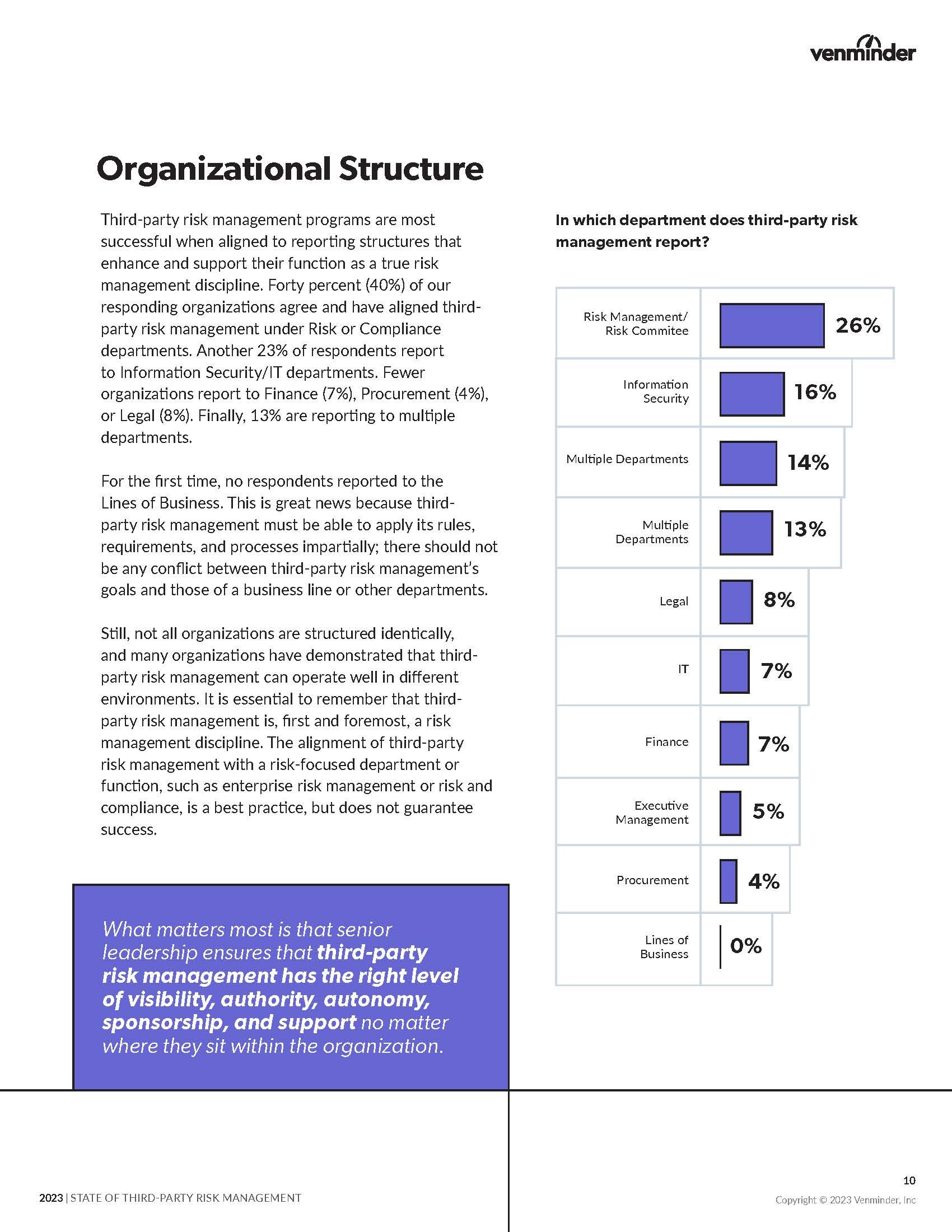 Whitepaper 2023 V1 MASTER CA V5_Page_10.jpg