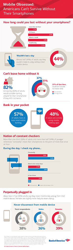 infographic-BOA-mobile-left.png