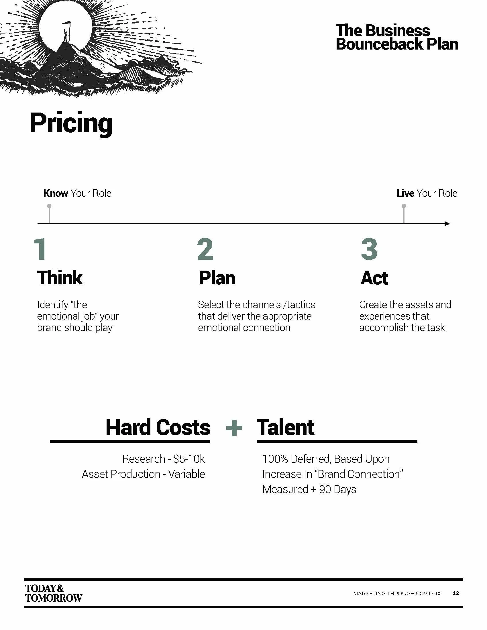 TT Marketing Plan COVID-19 v2b_Page_12.jpg