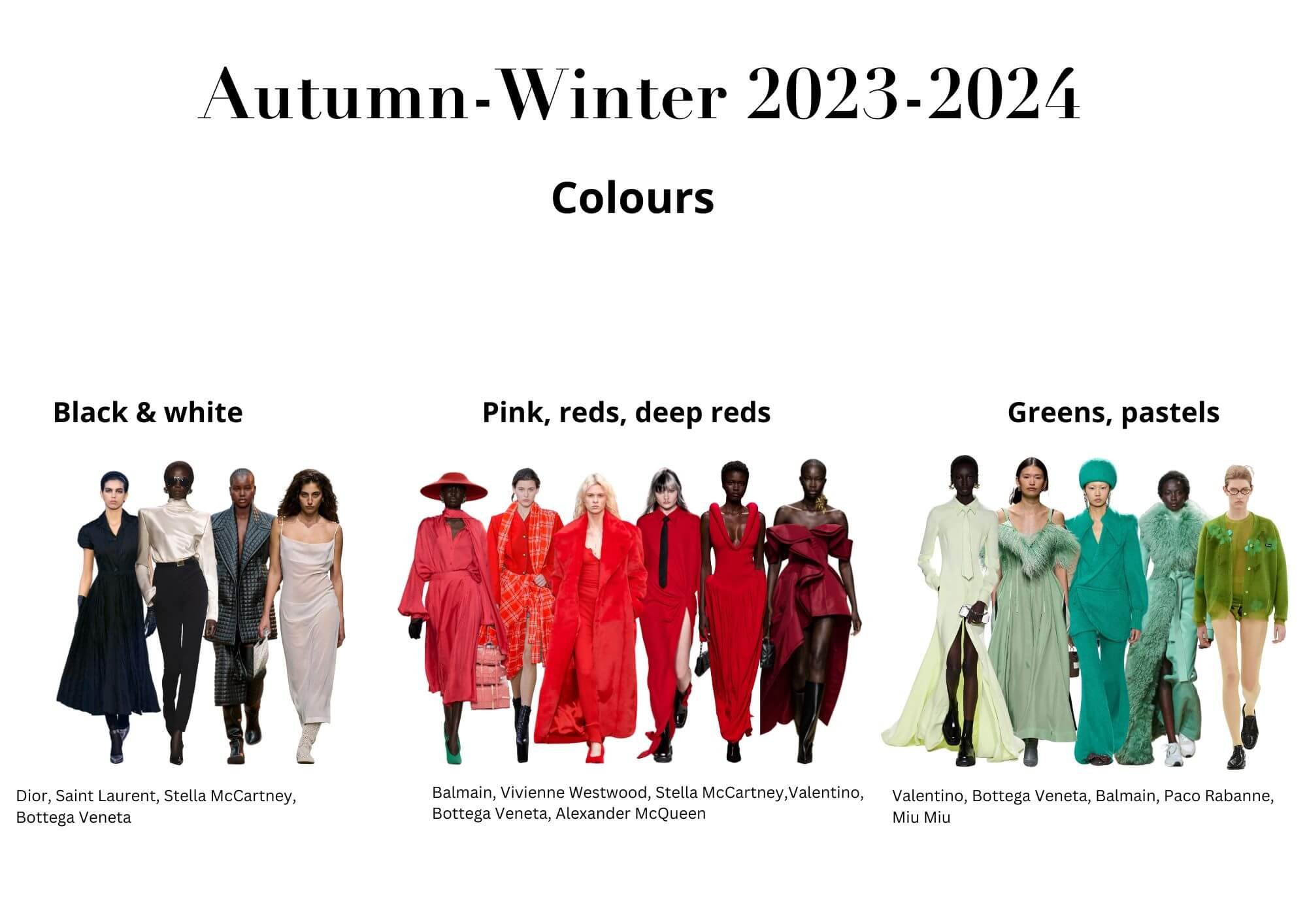 Fall/Winter 2023 Fashion Trends The modest manifesto