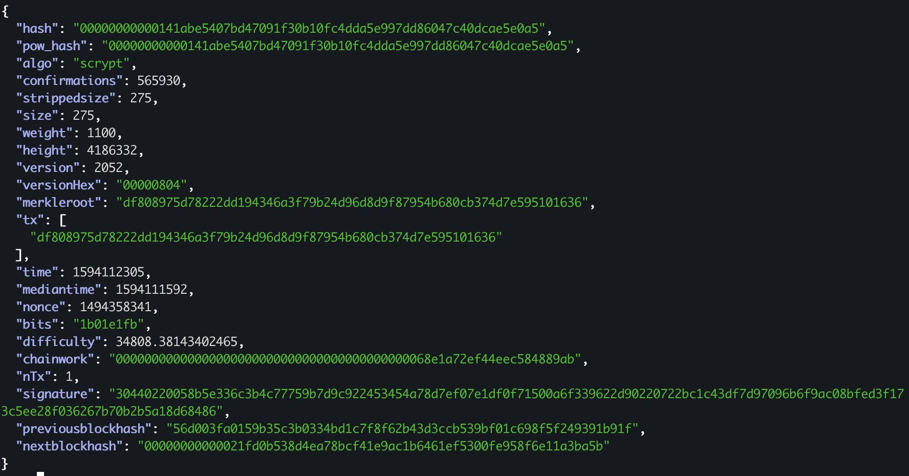 The Deepest Reorg in Blockchain History