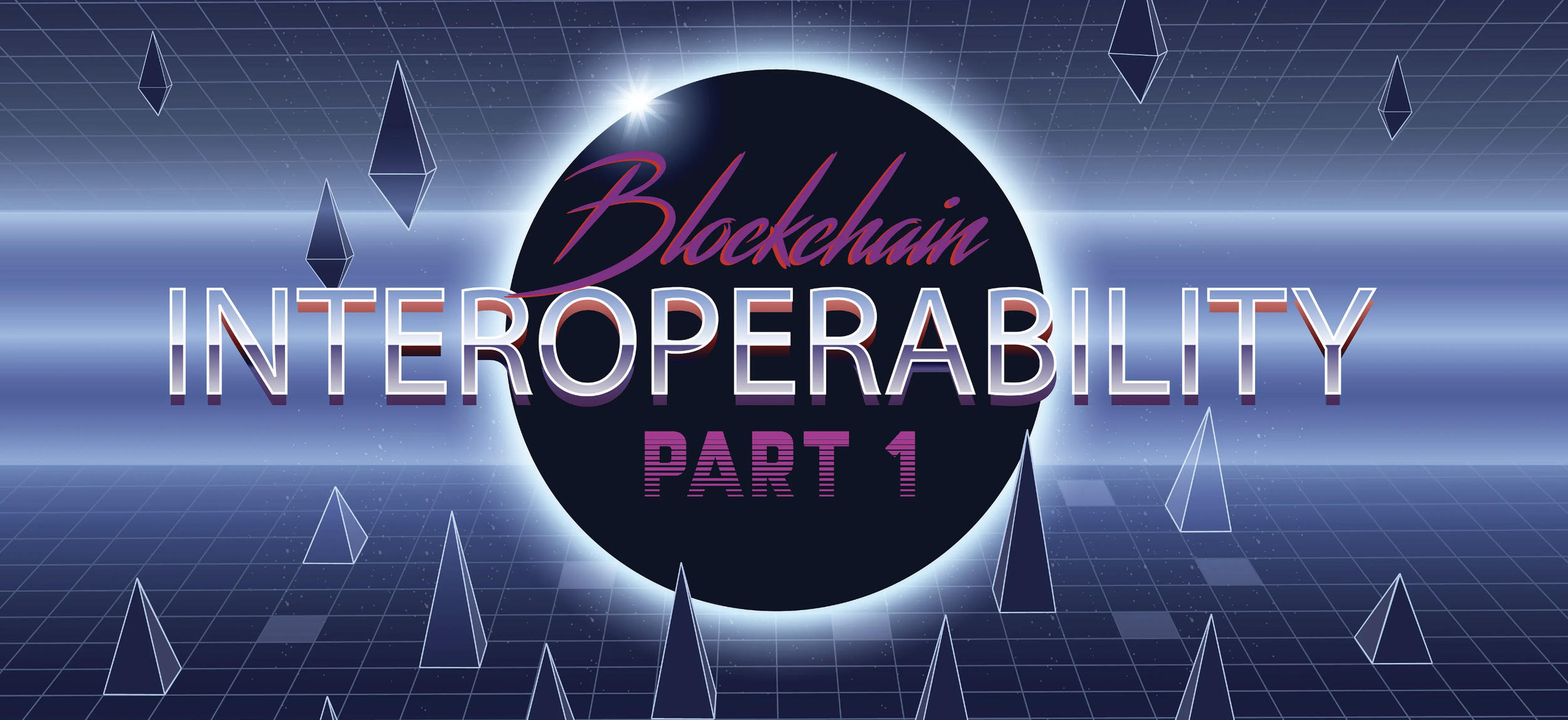 On Blockchain Interoperability