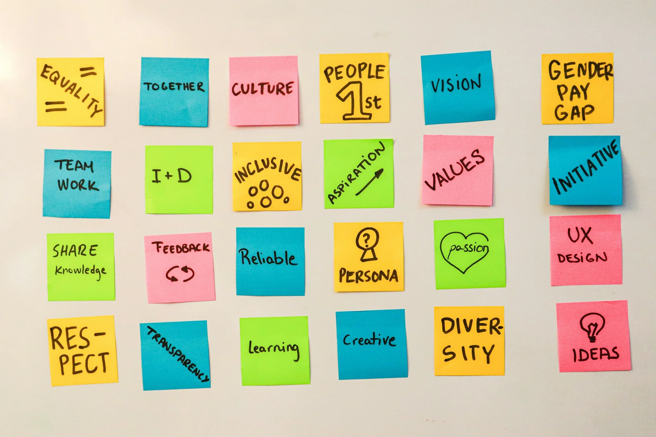 Part 5: Values in Action