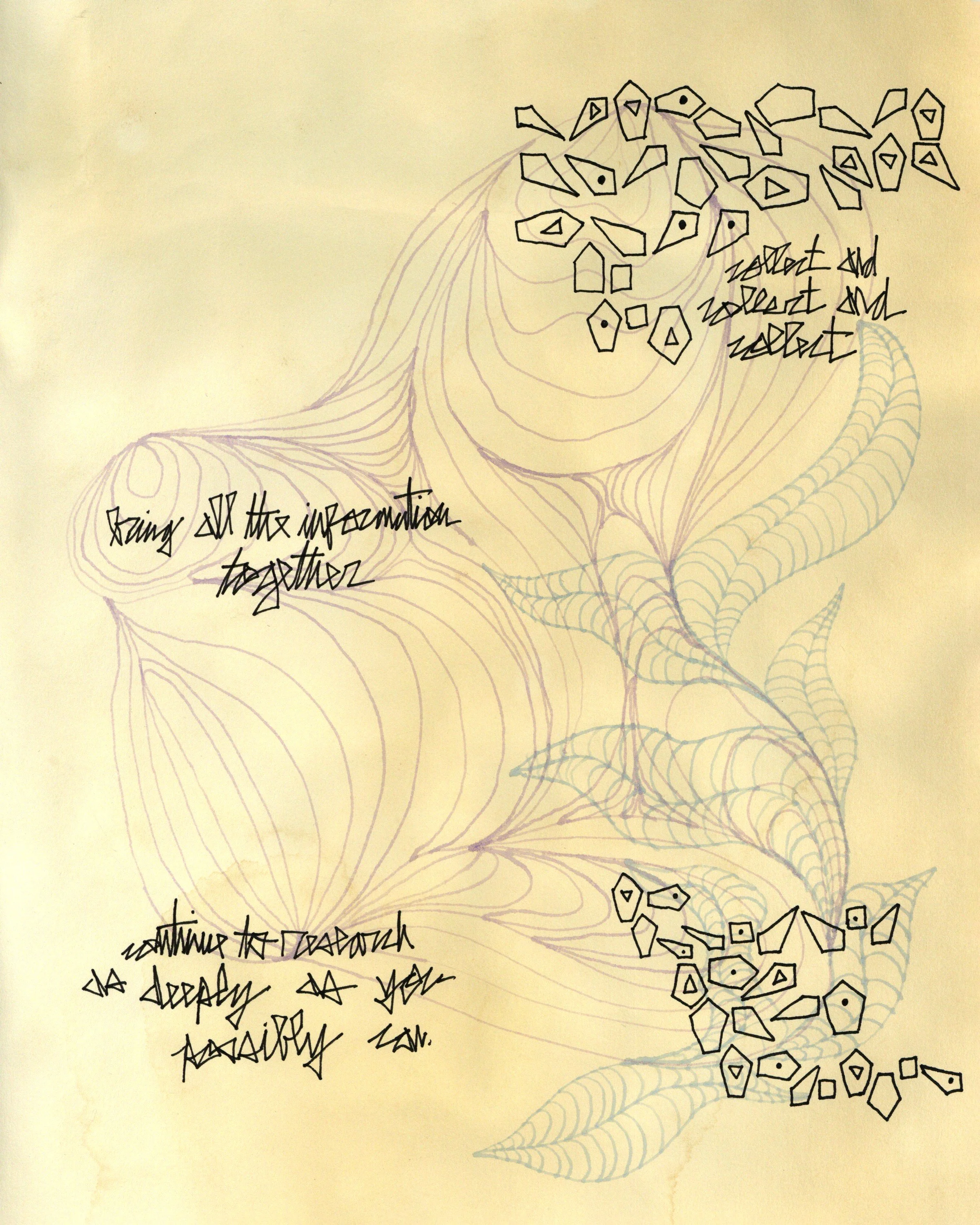 Automatic drawing, object #AZ1084.P3.3. C. 1885-95, 8 x 10 in. Watercolor and ink on paper.