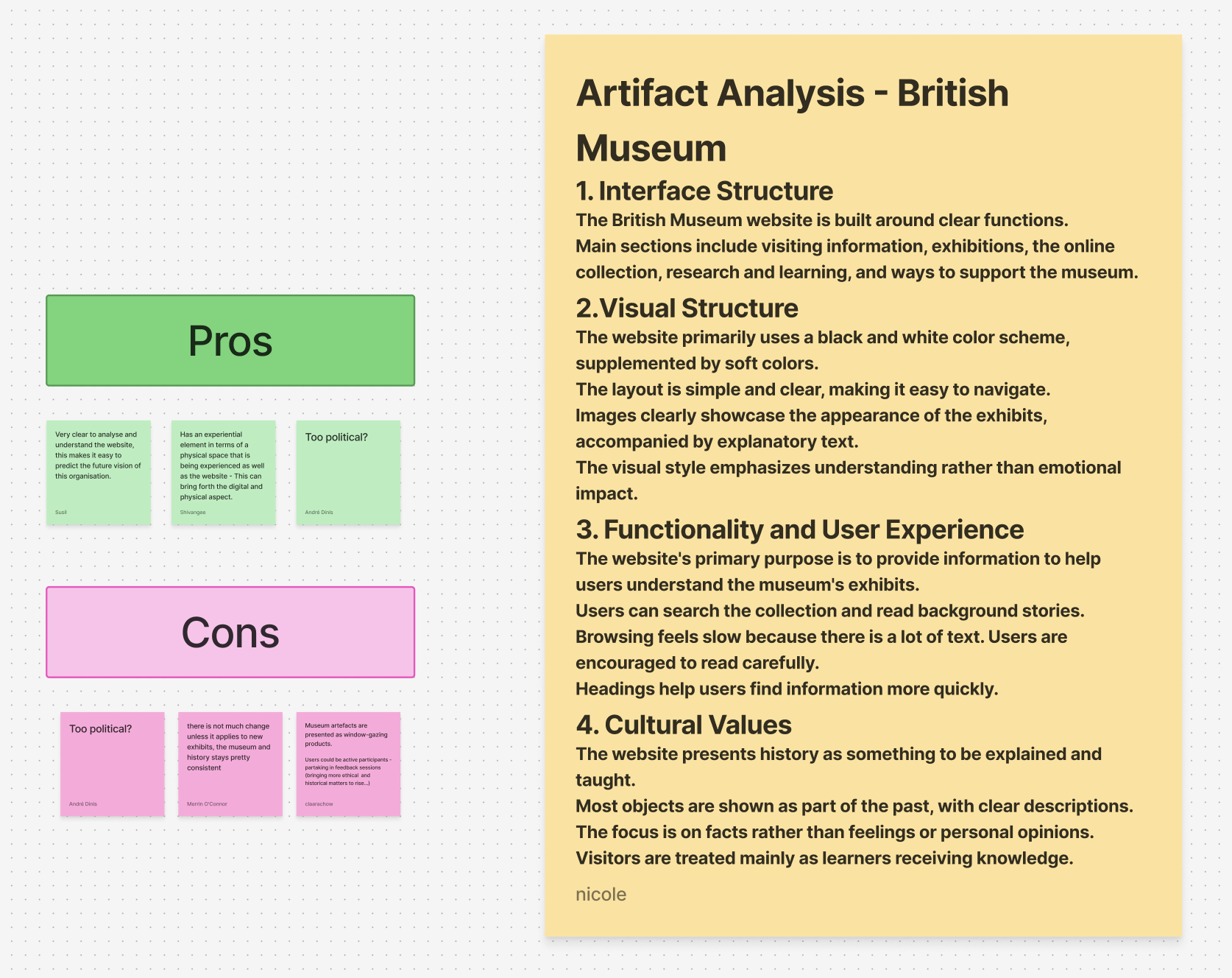 The British Museum research synthesized with pros and cons.