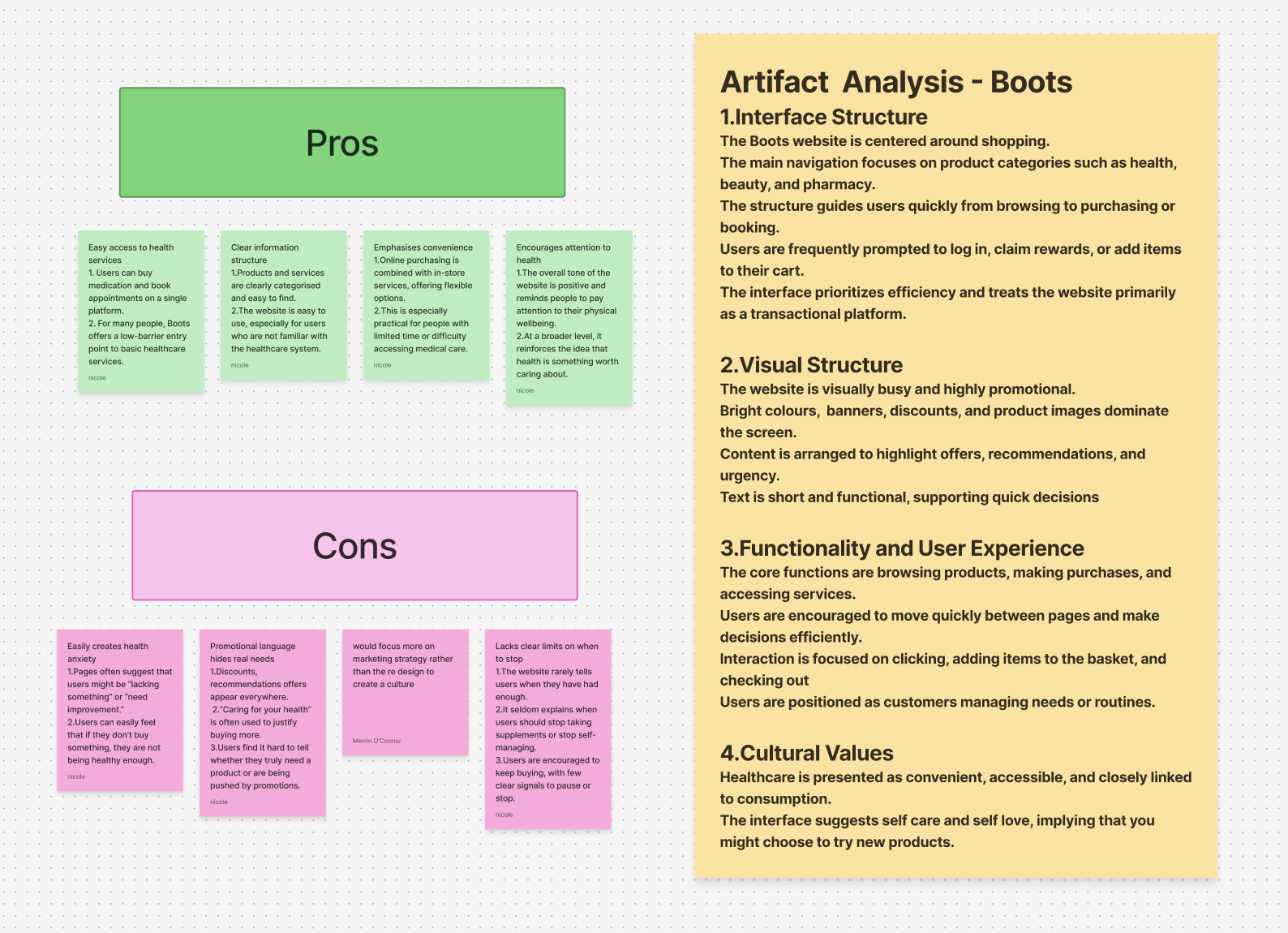 Boots research synthesized with pros and cons.