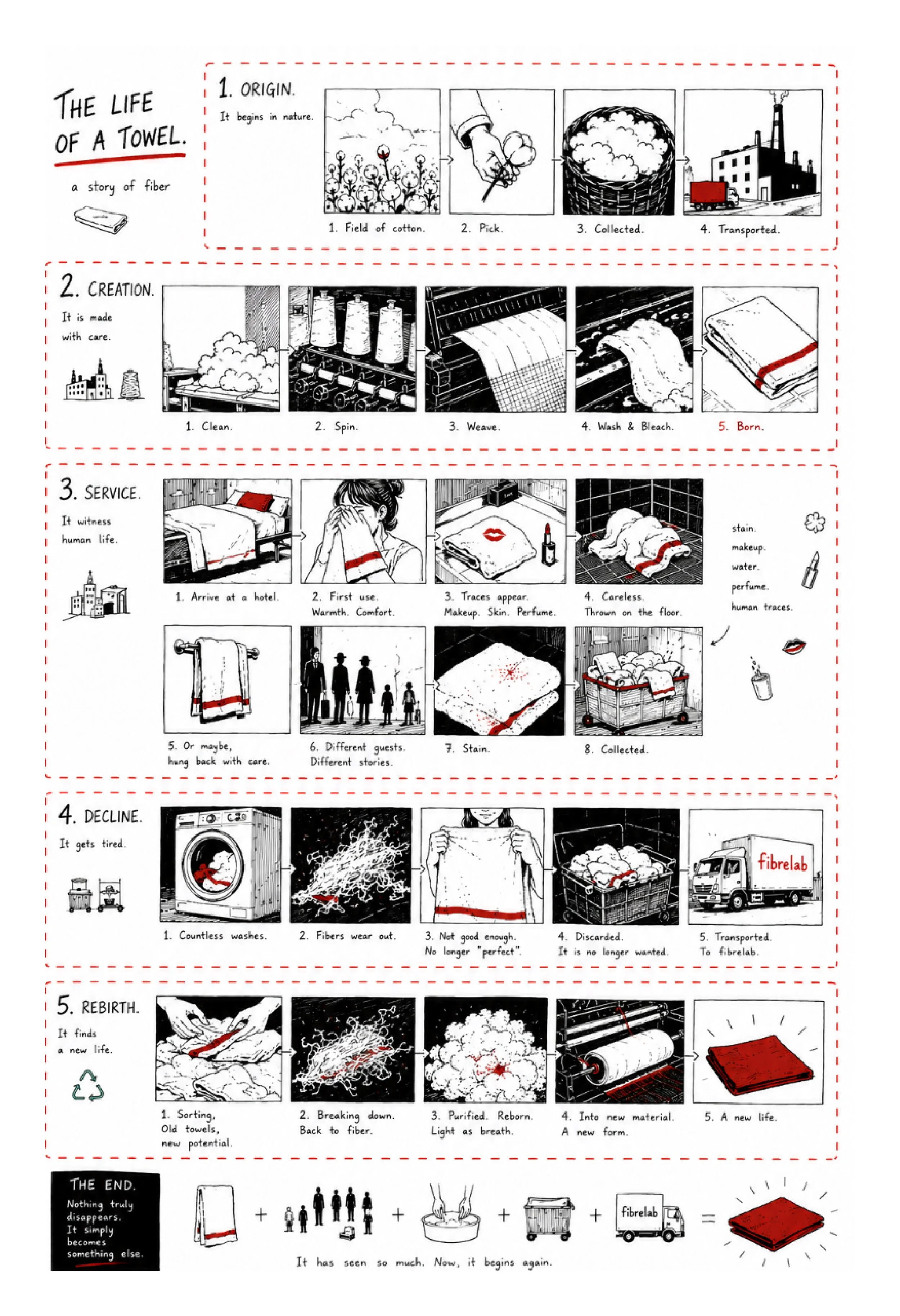 Micro UX (23).jpg