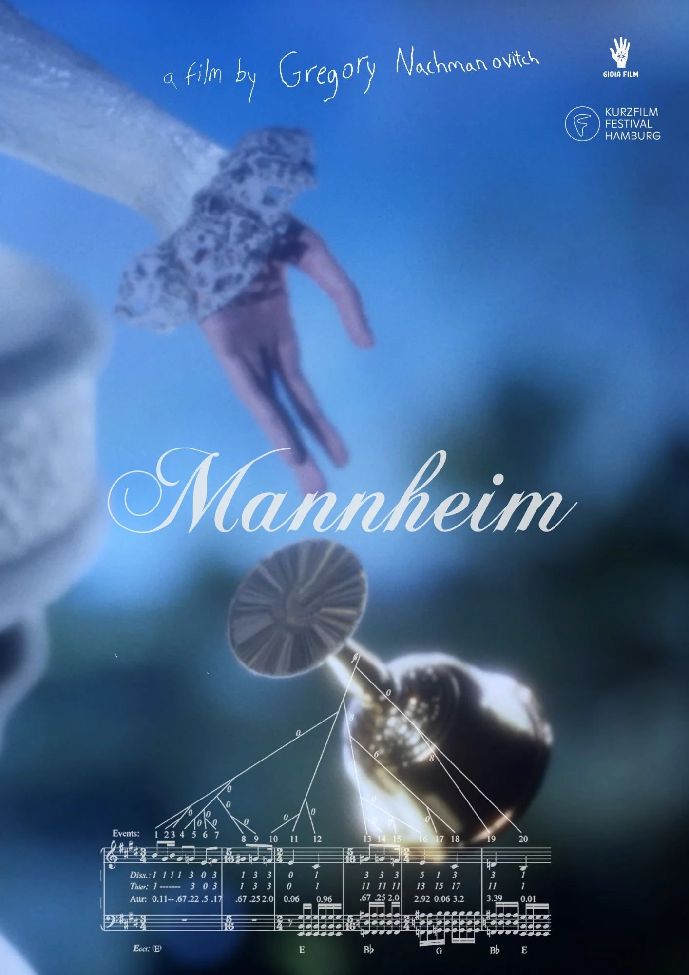 MANNHEIM by Gregory Nachmanovitch