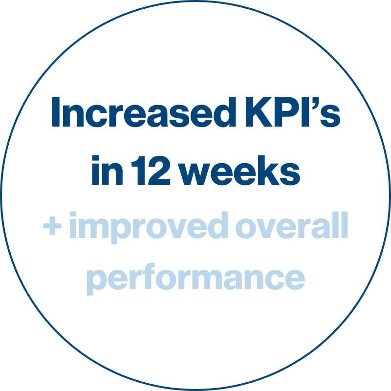 Increased KPI’s in 12 weeks + improved overall performance.png