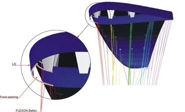 Flexon Batten System