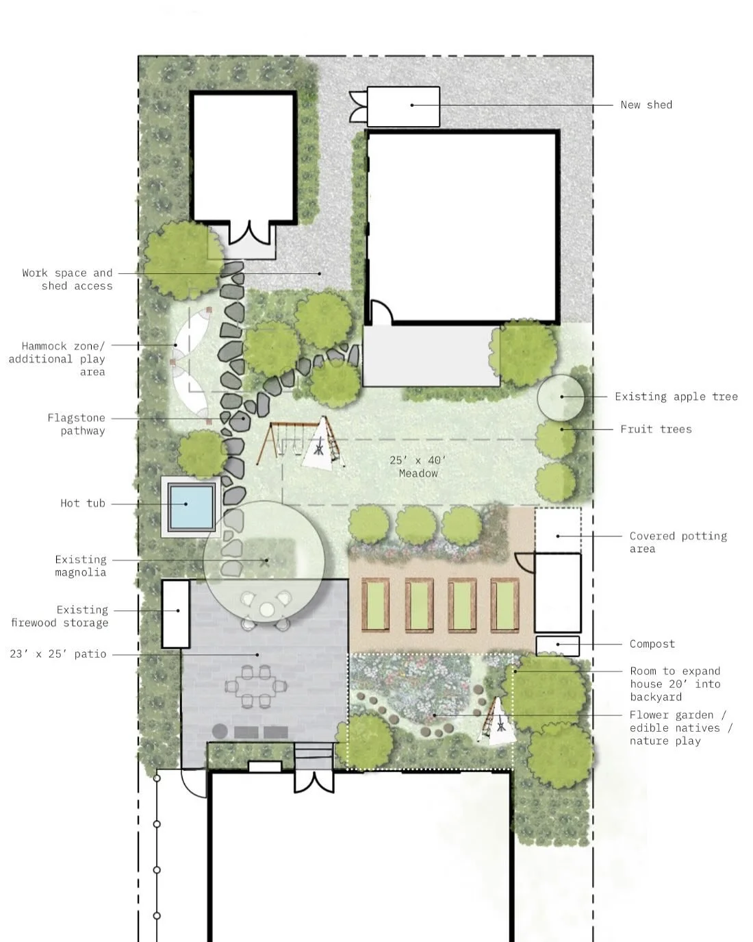 A  few studio outtakes from the past couple of months. We got whimsical meandering paths, luxurious relaxation, and wild meadows! Stay tuned as these lovely projects come into fruition.