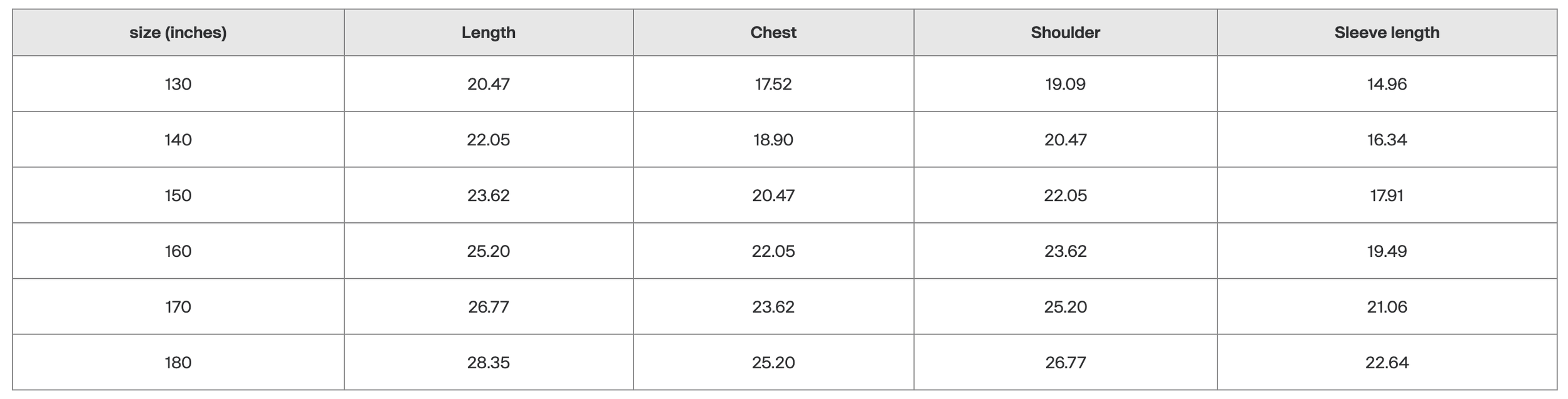 Kid's Size Guide.png