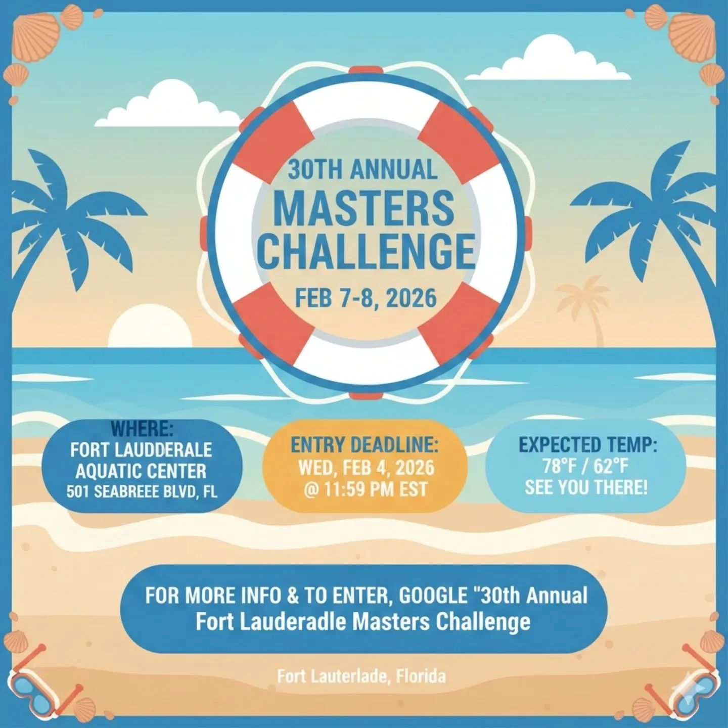 Feeling those chilly winter blues and want to warm up? Head on down to Florida for a swim meet!