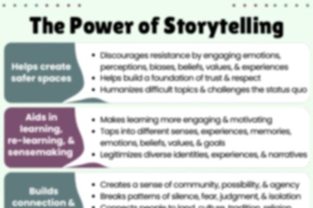 The Power of Storytelling