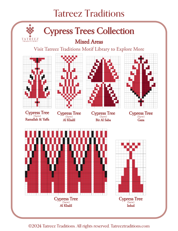Cypress trees 1.png