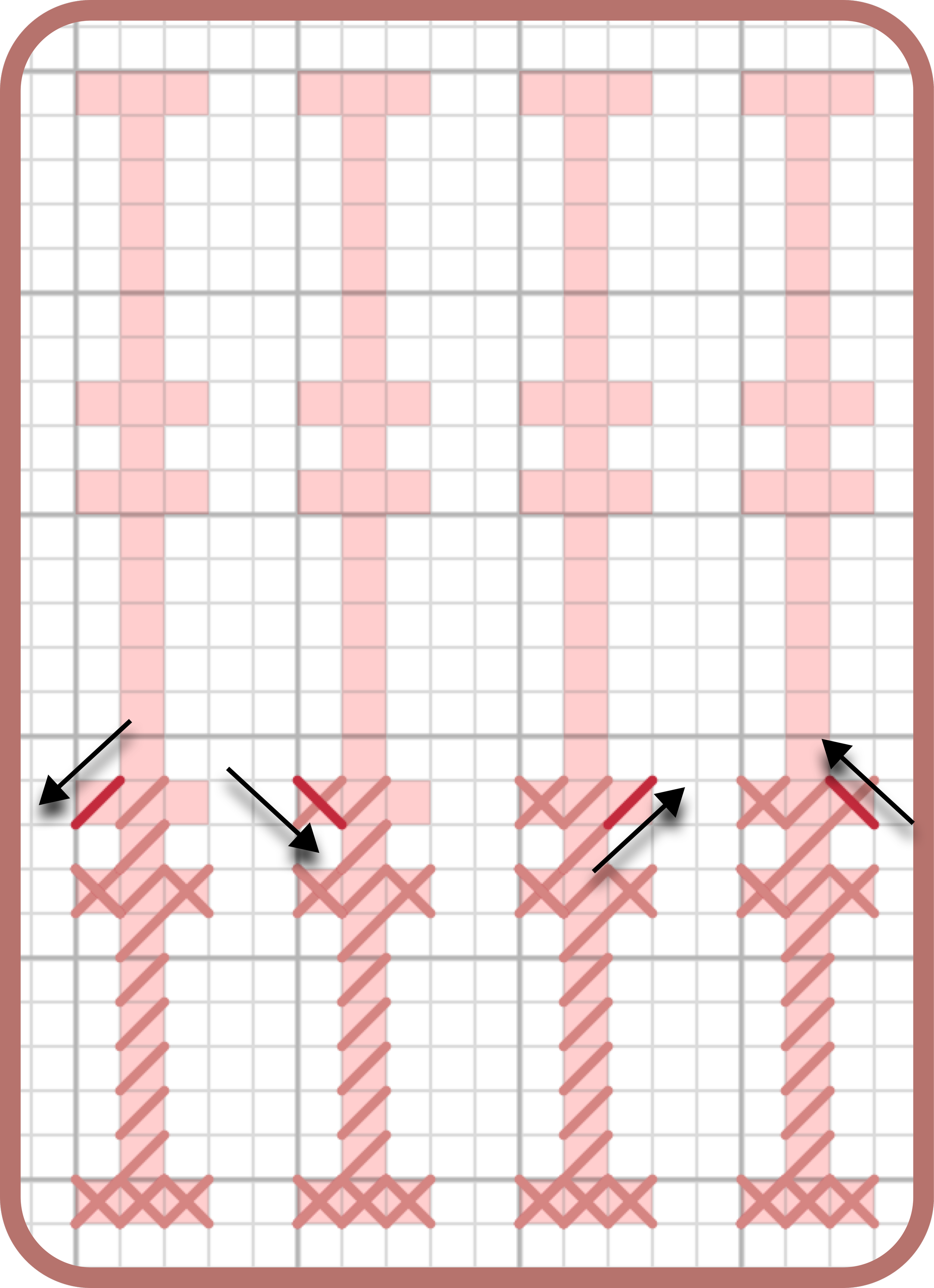 Step 5: Single stitch the sides