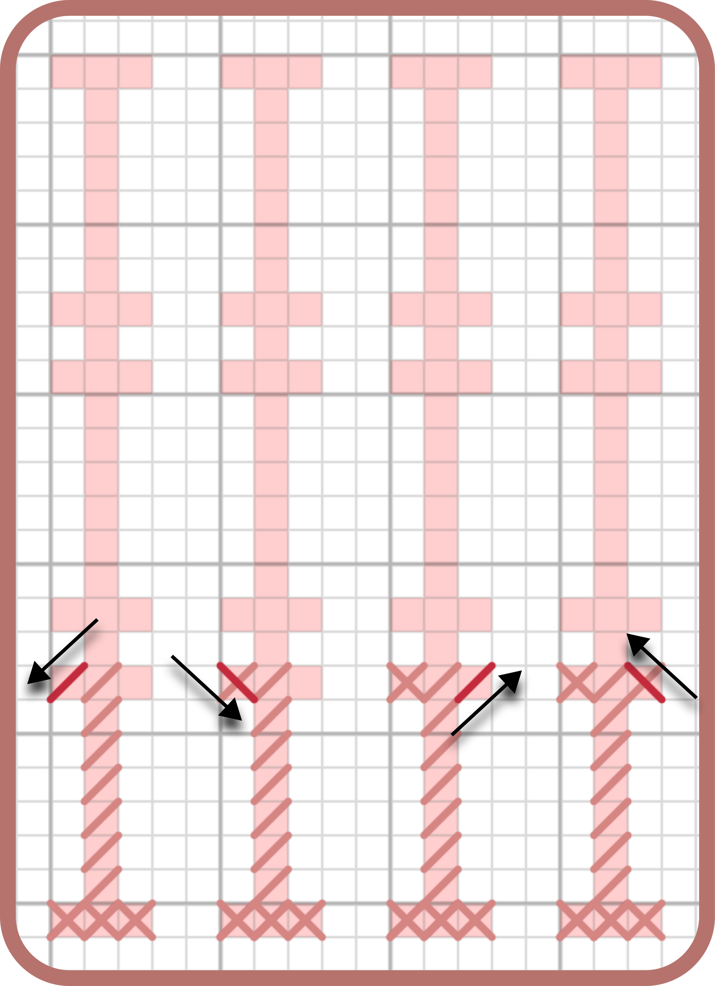 Step 3: Single stitch the sides