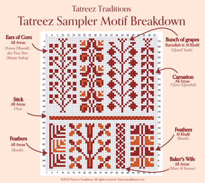 Sampler Pattern — Tatreez Traditions